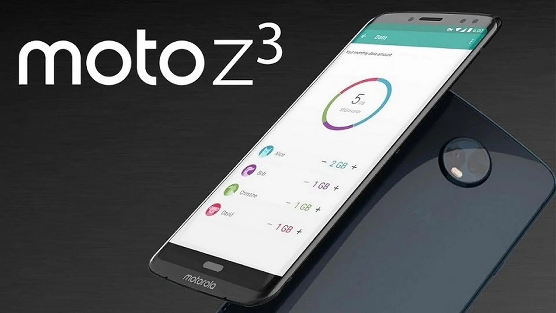 Smartphone tầm trung Moto Z3 Play rò rỉ cấu hình: RAM 4GB, Snapdragon 636
