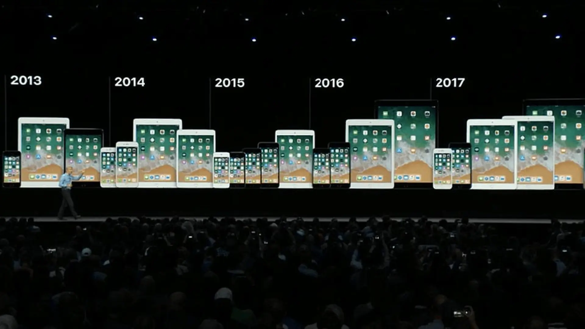 iOS 12: Hơi thở mới cho những chiếc iPhone