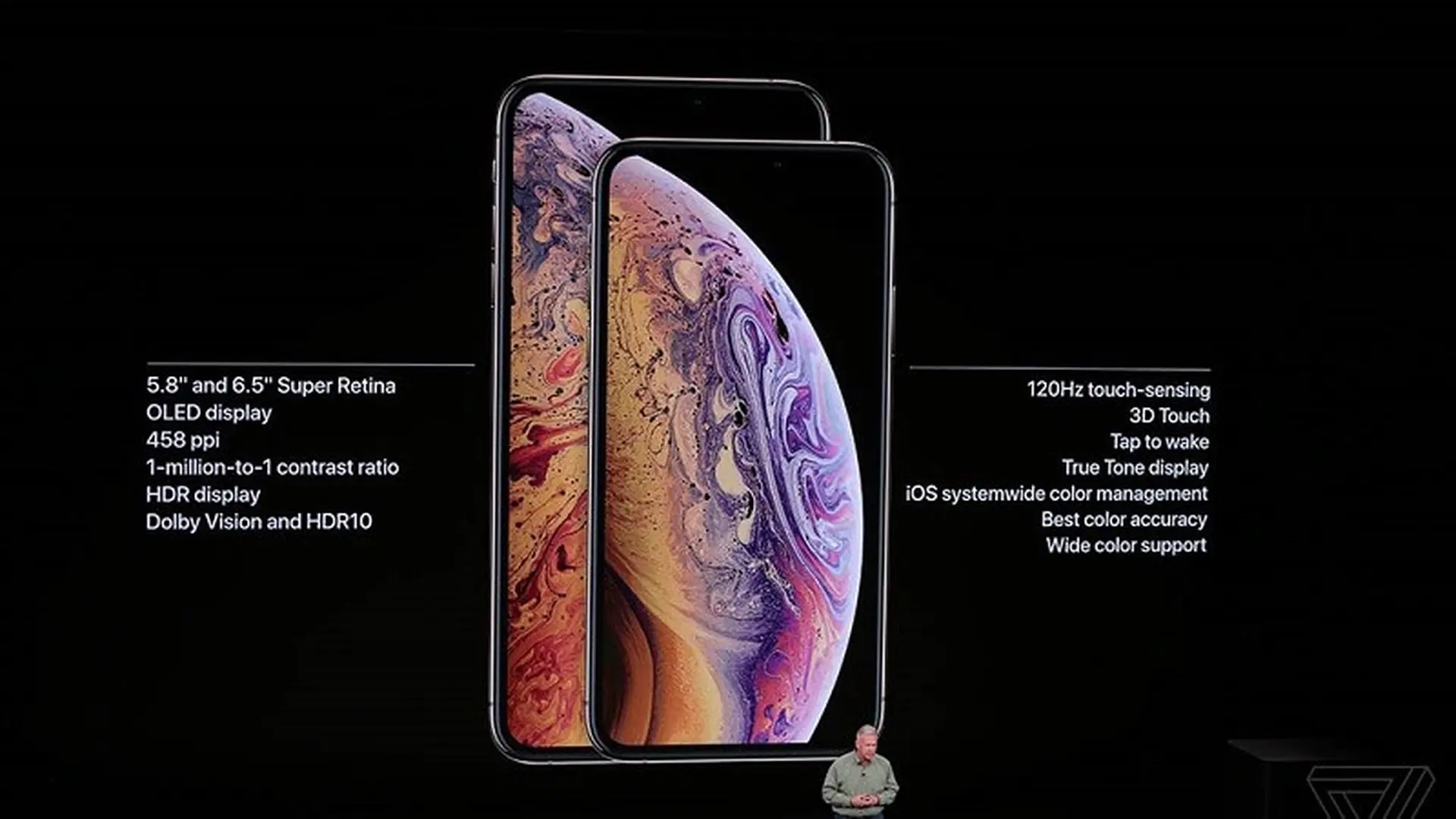 iPhone Xs và iPhone X Max chính thức ra mắt: những bản nâng cấp tuyệt vời