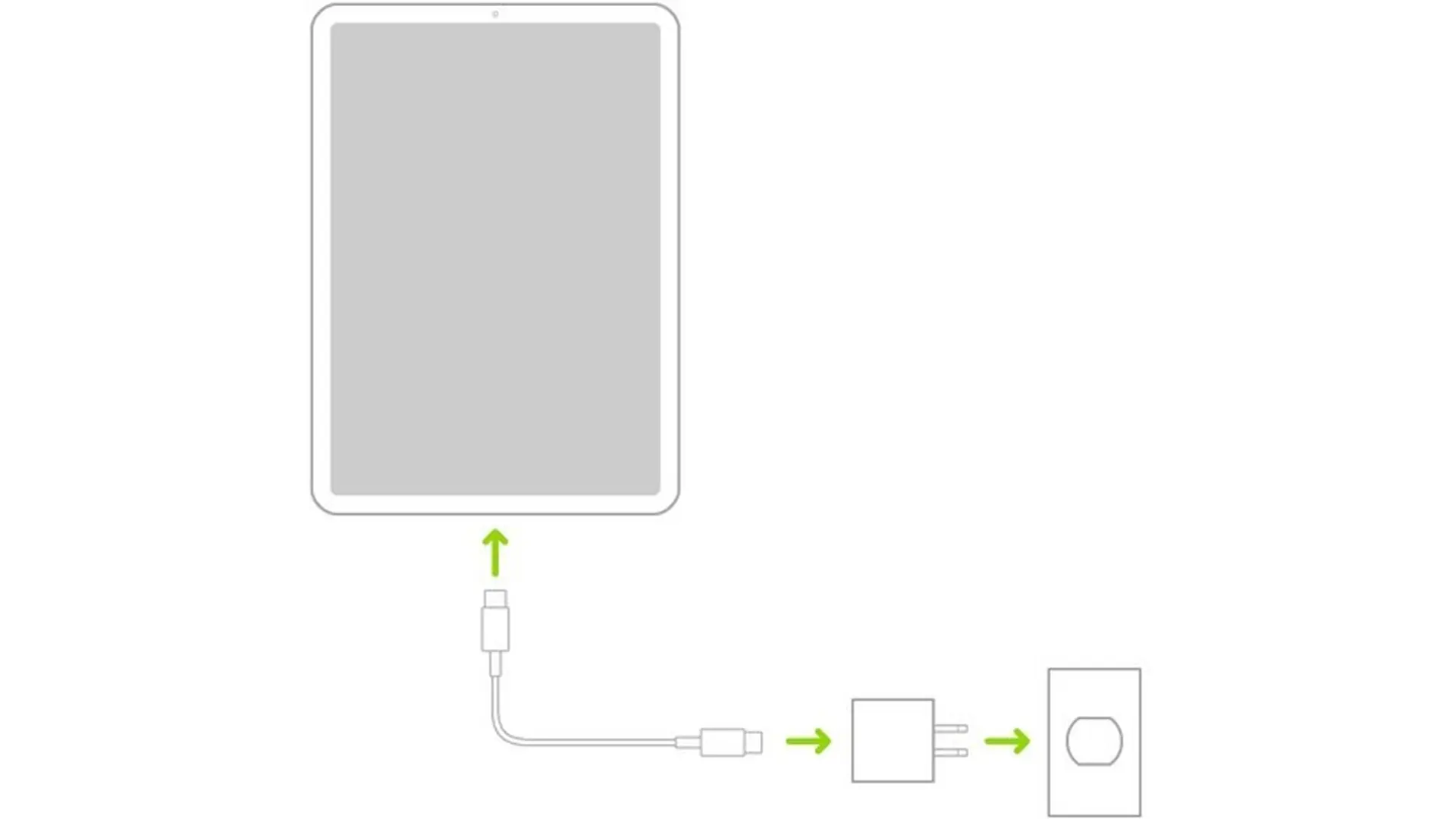 Sạc và theo dõi pin iPad trên iPadOS 13