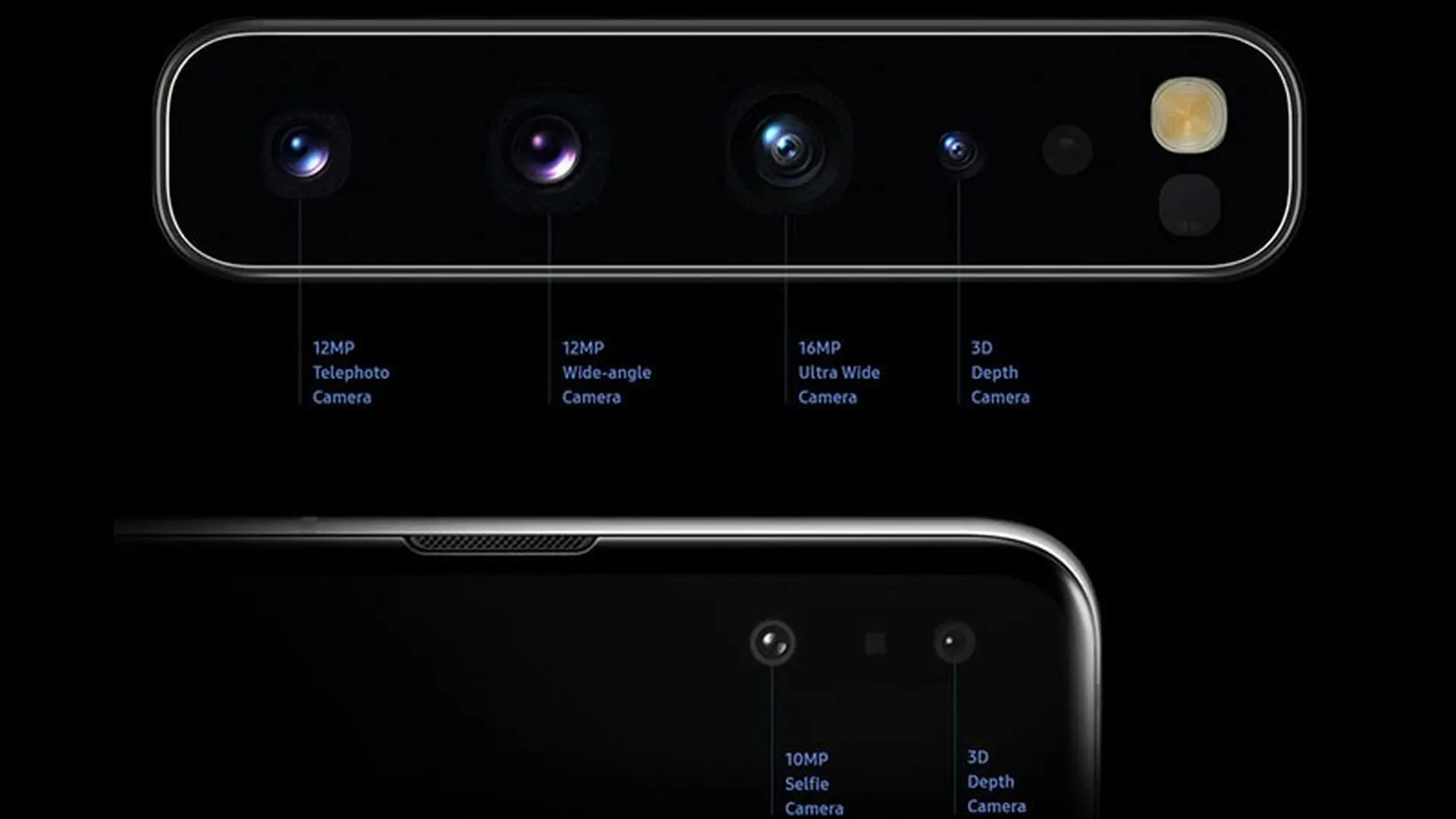 Chi tiết camera của flagship Galaxy S11 đã được hé lộ