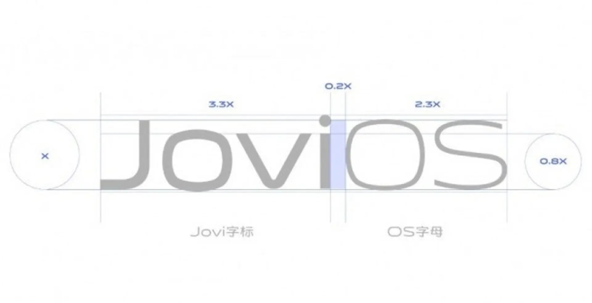 Vivo sẽ ra mắt giao diện JoviOS mới cho Vivo X30 vào tháng 12