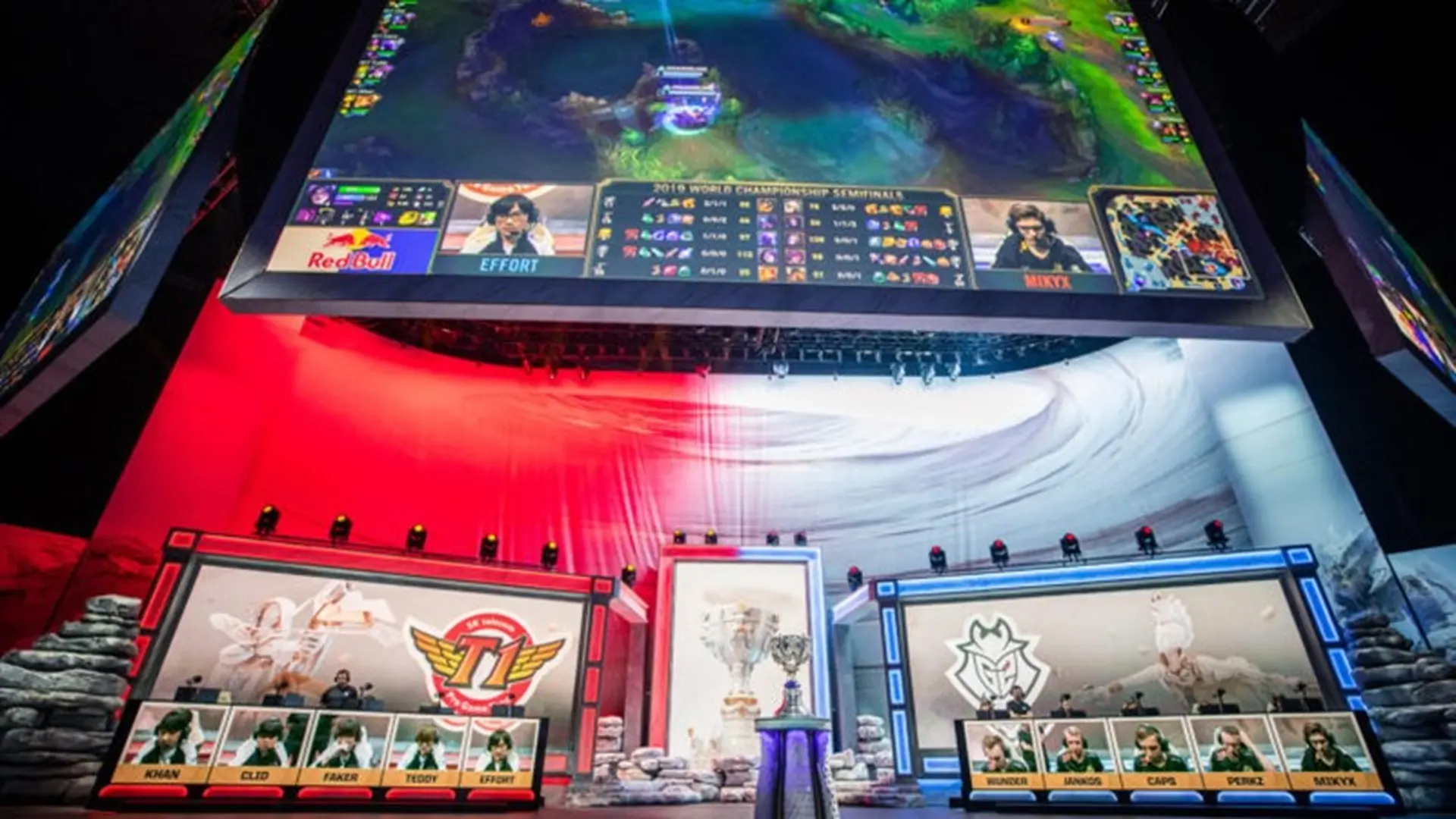 LMHT 2019: trận đấu giữa G2 và SKT T1 đạt kỷ lục lượt xem cao nhất Esports