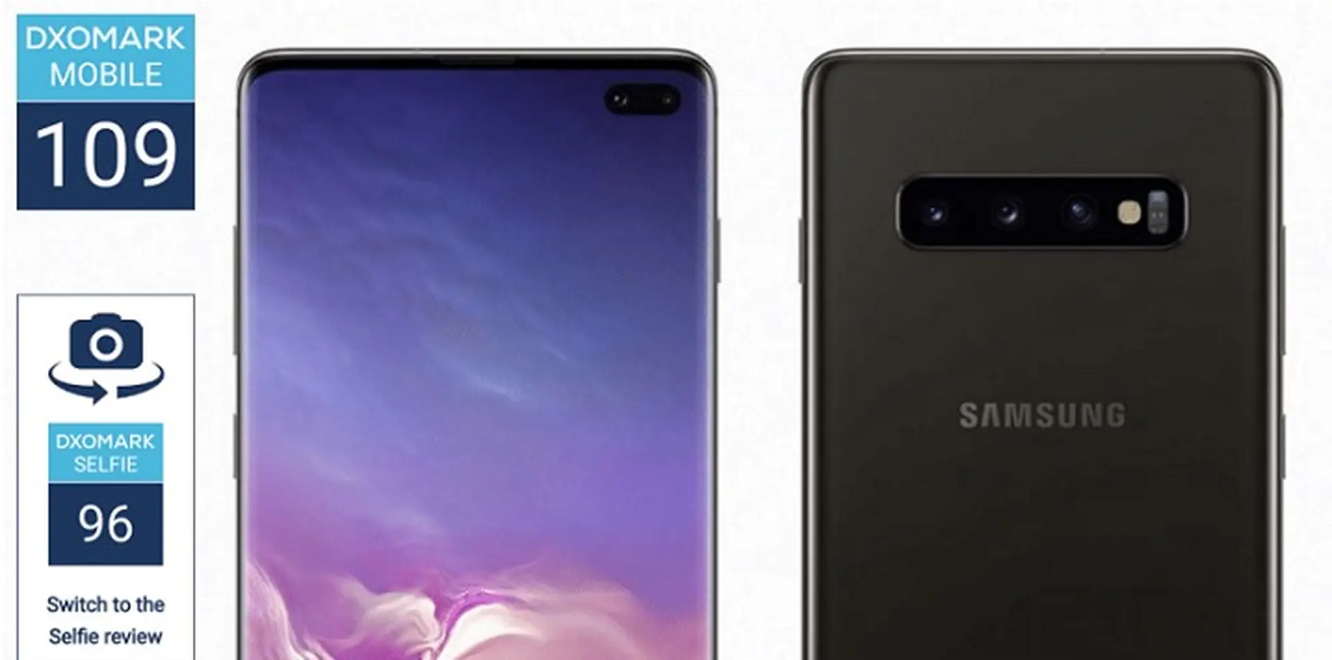 Galaxy S10+ đánh bại iPhone Xs trong thử nghiệm đánh giá camera của DxoMark