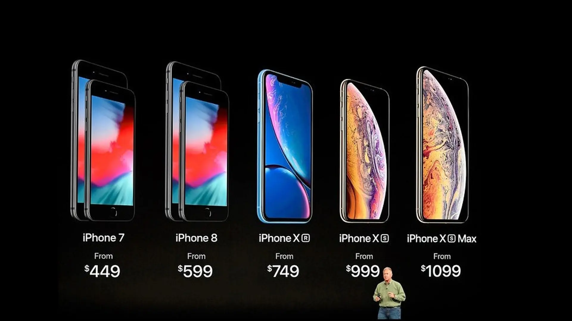 Tại sao Apple không giảm giá bán iPhone để thúc đẩy doanh số?
