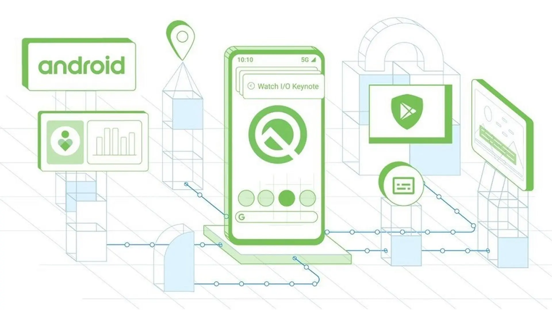 Google thêm tính năng Focus Mode trên Android Q: giúp tập trung hơn vào công việc