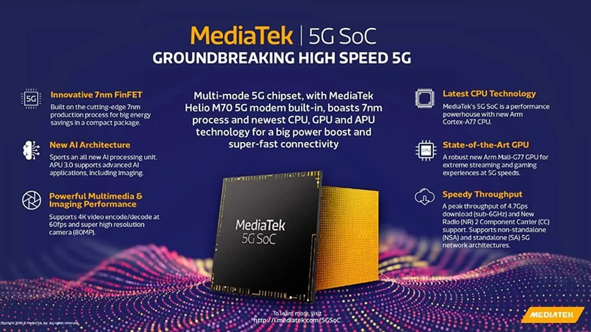 Chipset mới của MediaTek sẽ mang 5G lên các smartphone tầm trung