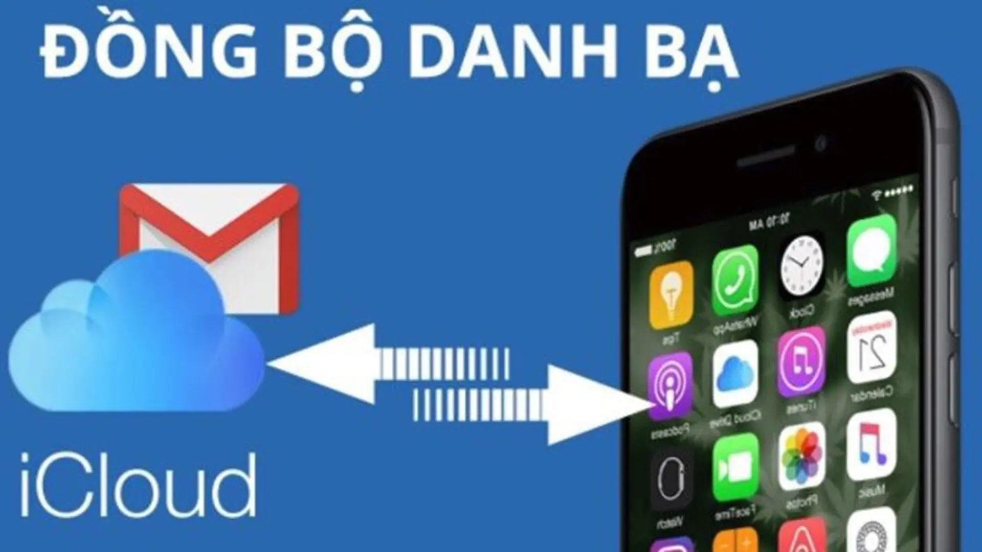 Đây là cách đồng bộ danh bạ từ iPhone sang máy Mac cực kỳ đơn giản