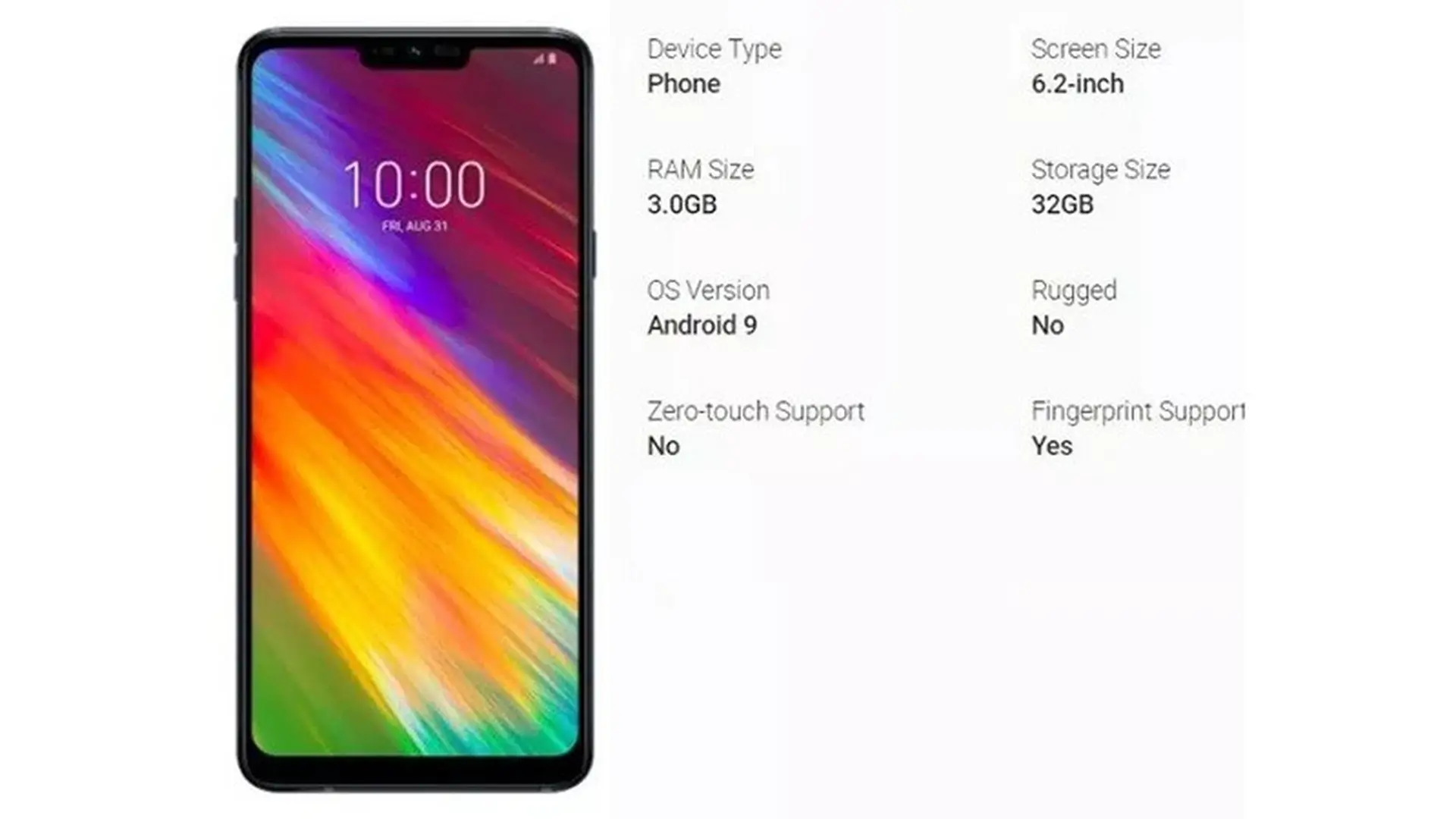 Rò rỉ cấu hình LG W10: Màn hình “tai thỏ” 6.2 inch, RAM 3GB và chạy Android 9 Pie
