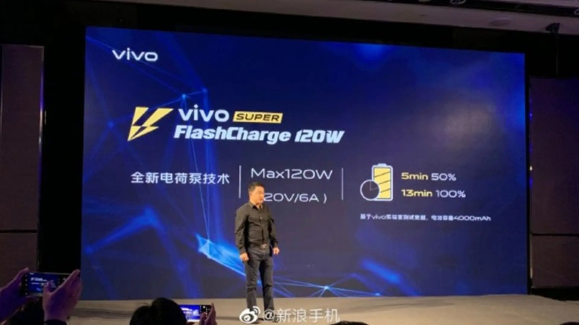 Vivo trình làng công nghệ Super FlashCharge 120W, kính Vivo AR