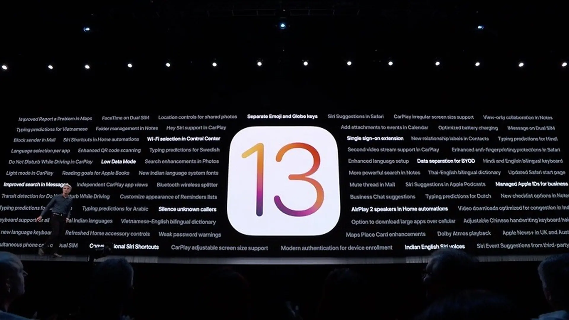 65 tính năng Apple không công bố tại WWDC 2019