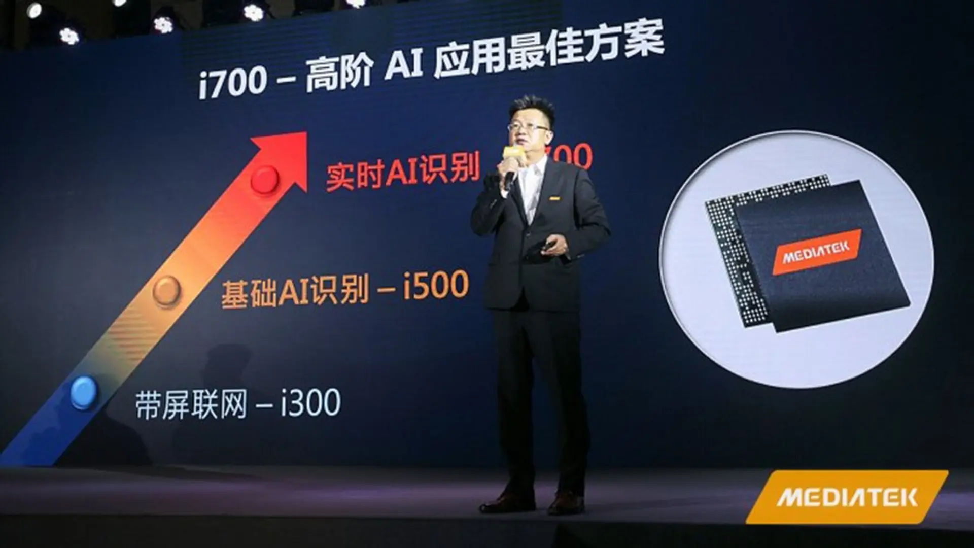 MediaTek giới thiệu chipset i700 cho các ứng dụng AR, nhà thông minh, cửa hàng...