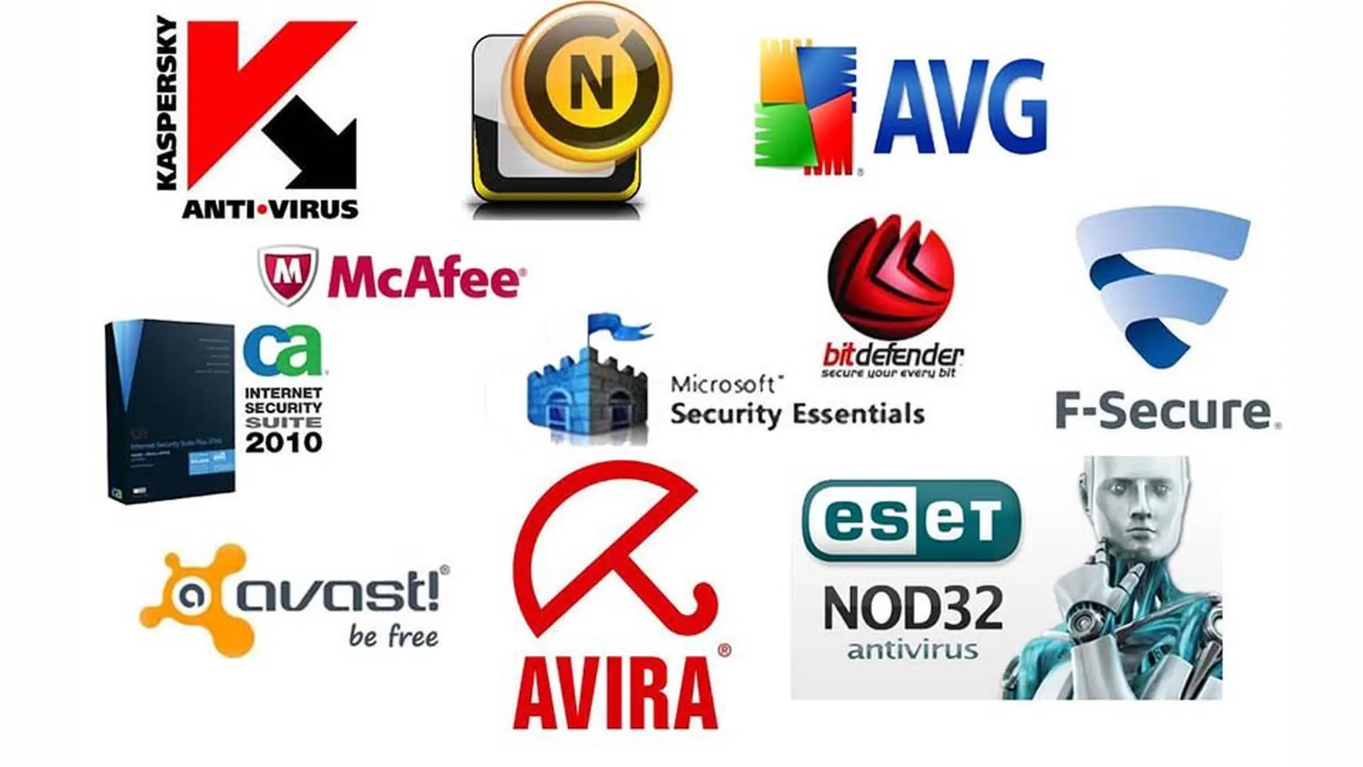 Những phần mềm diệt virus được Microsoft khuyên dùng