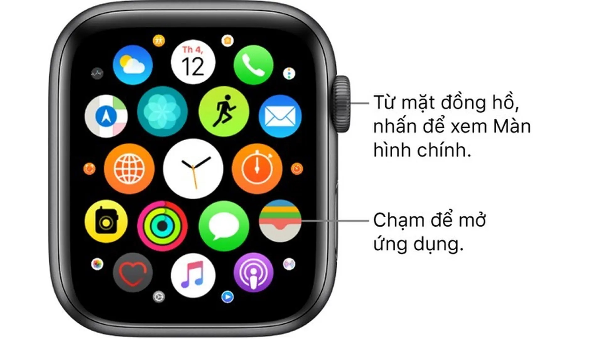 Mở ứng dụng trên Apple Watch