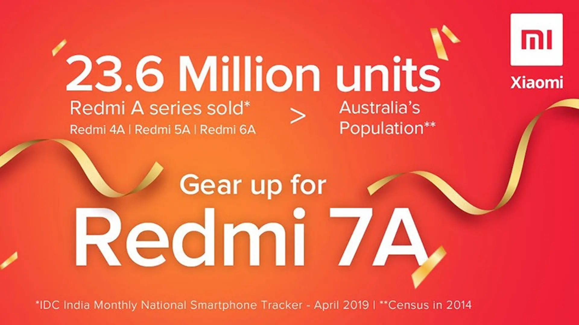 Doanh số của Xiaomi Redmi A đã vượt qua 23.6 triệu chiếc tại Ấn Độ!