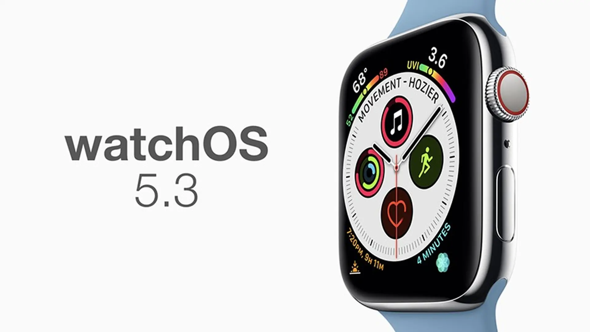 Apple phát hành watchOS 5.3 với bản sửa lỗi Walkie-Talkie, hỗ trợ ECG cho Canada và Singapore