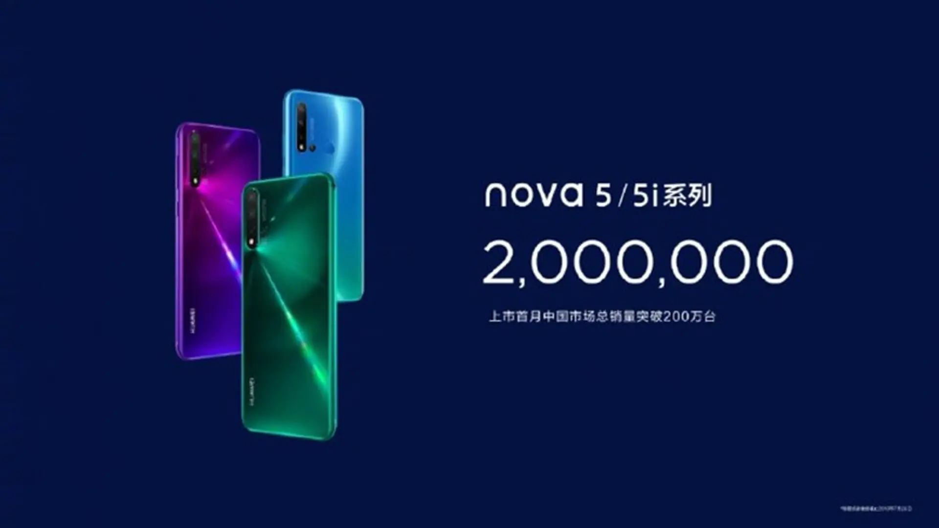Huawei bán 2 triệu điện thoại thông minh Nova 5 chỉ trong một tháng