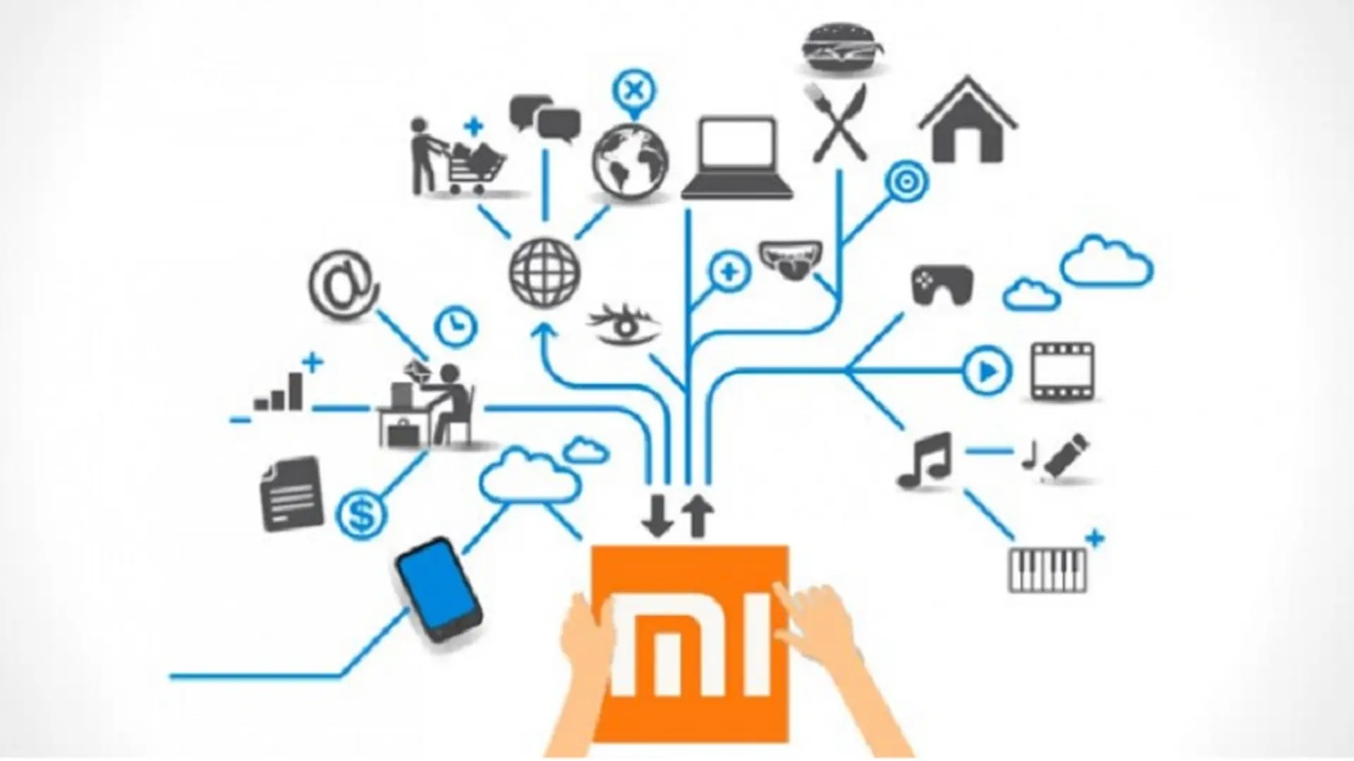 Số lượng người dùng Xiaomi vượt qua con số 500 triệu trên toàn cầu
