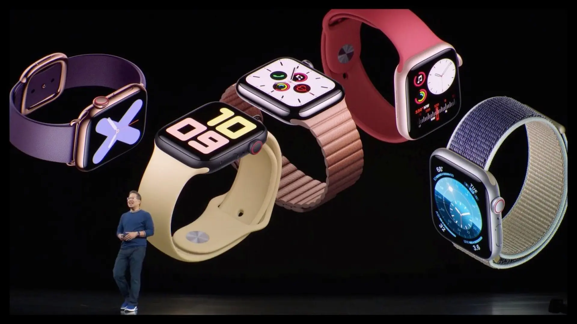 Cuối cùng Apple Watch Series 5 cũng trang bị màn hình always-on display