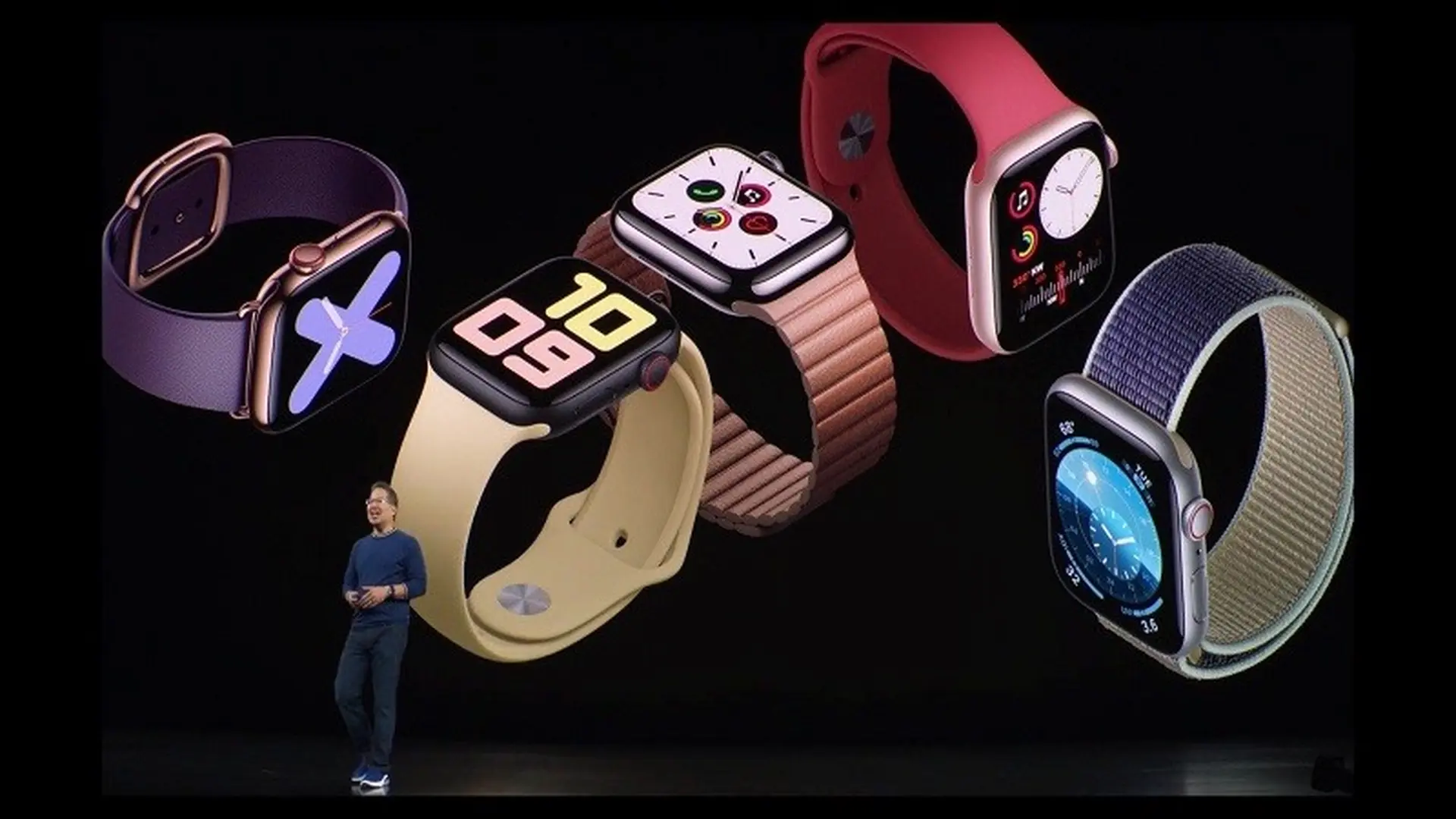 Cách sử dụng màn hình Always-On của Apple Watch Series 5