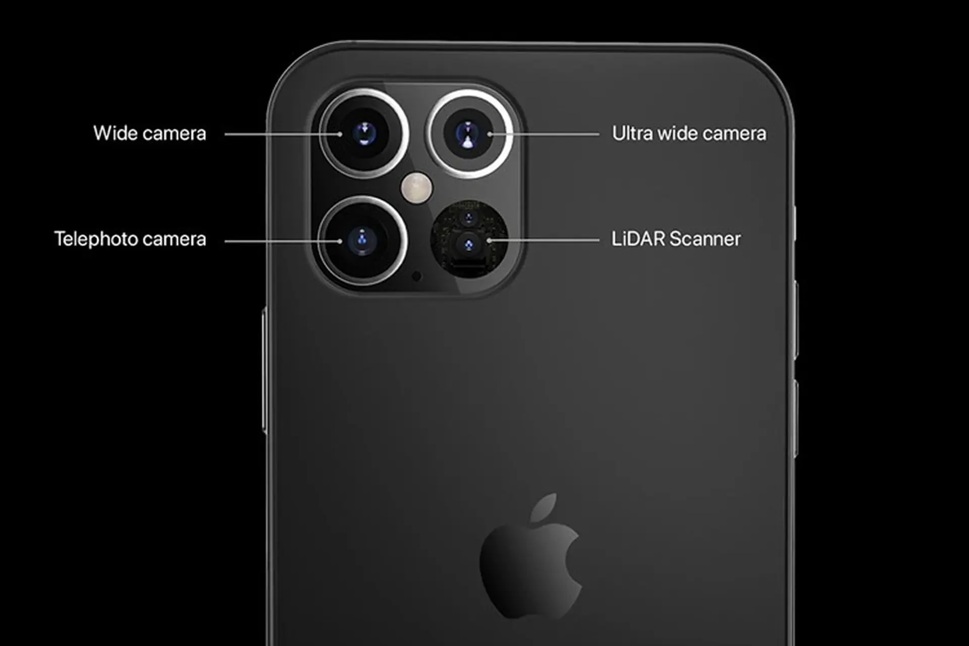 Tìm hiểu cảm biến LiDAR trên iPhone 12 Pro và iPhone 12 Pro Max