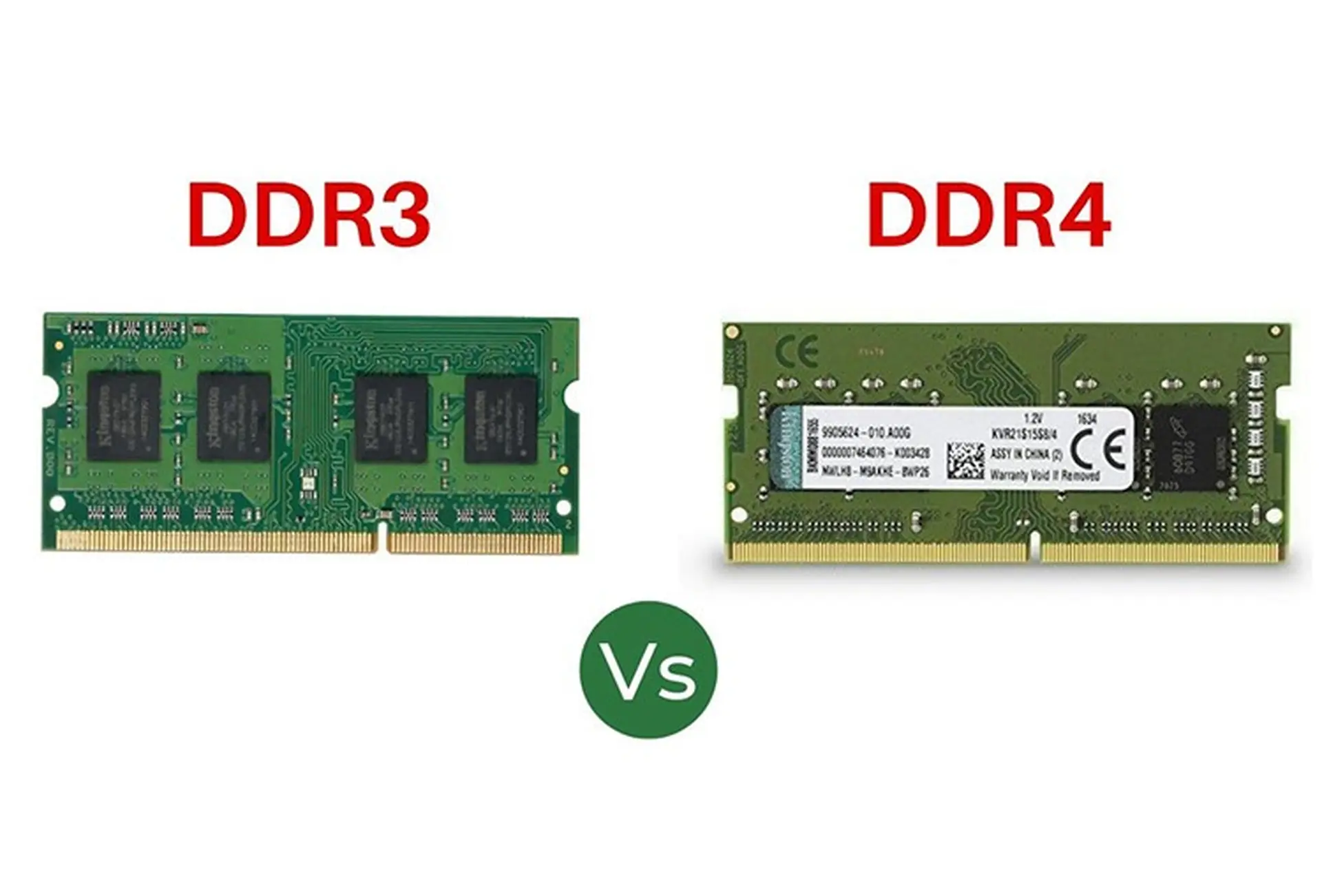 So sánh RAM DDR3 và DDR4: Khác biệt là gì? Nên chọn RAM DDR3 hay DDR4?