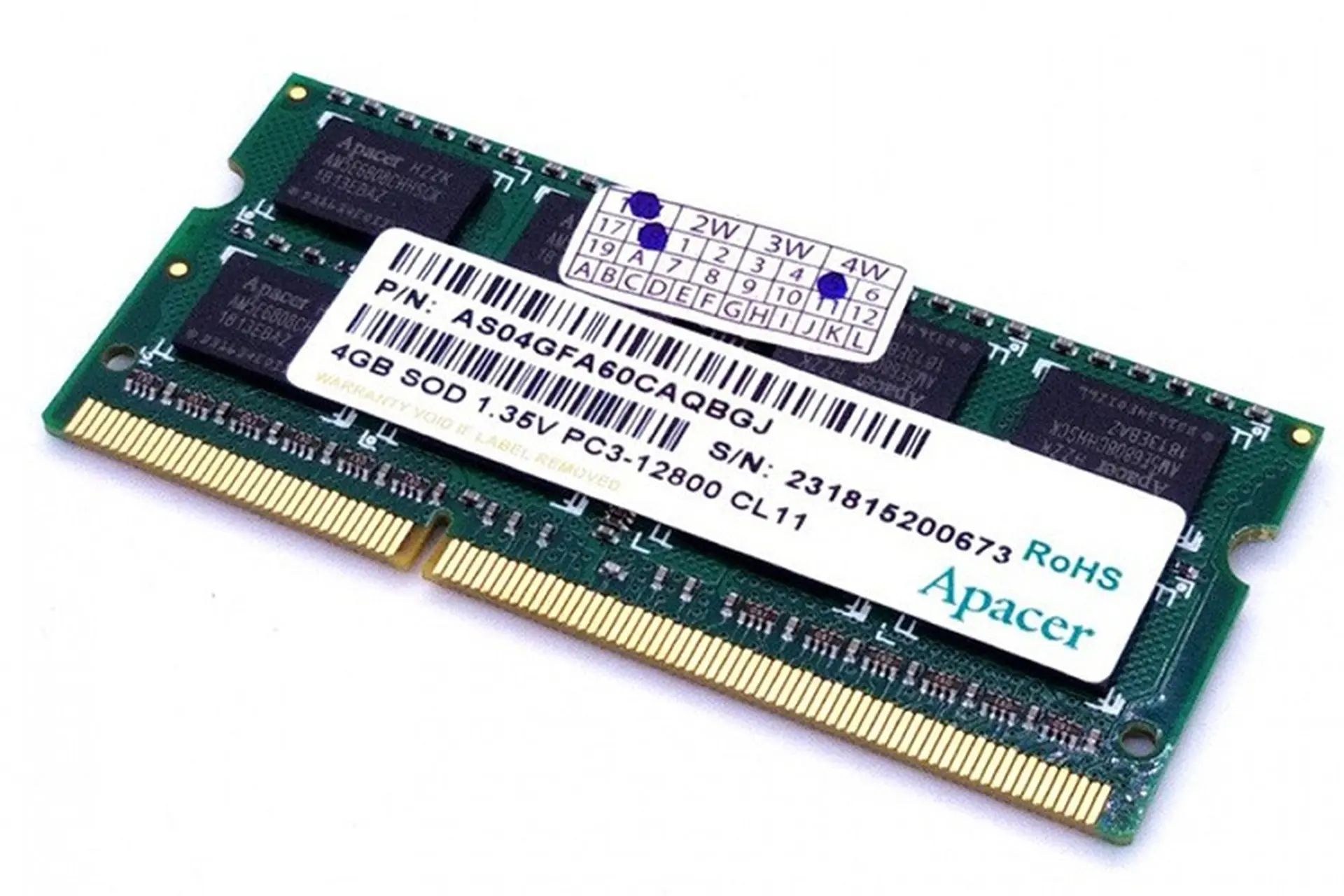 RAM DDR3 là gì? Thông số RAM DDR3 trên máy tính có ý nghĩa gì?