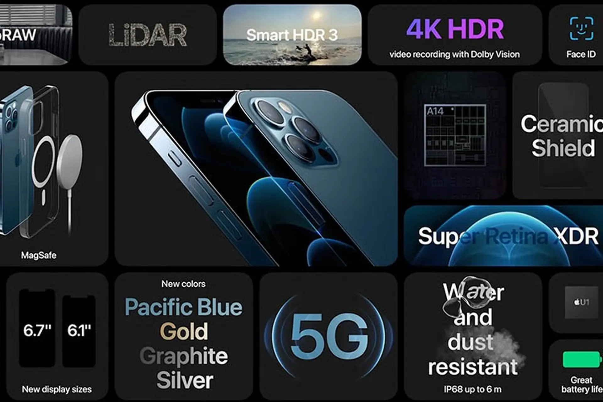 iPhone 12 có 5G không? Những lợi ích mà 5G đem lại cho iPhone 12