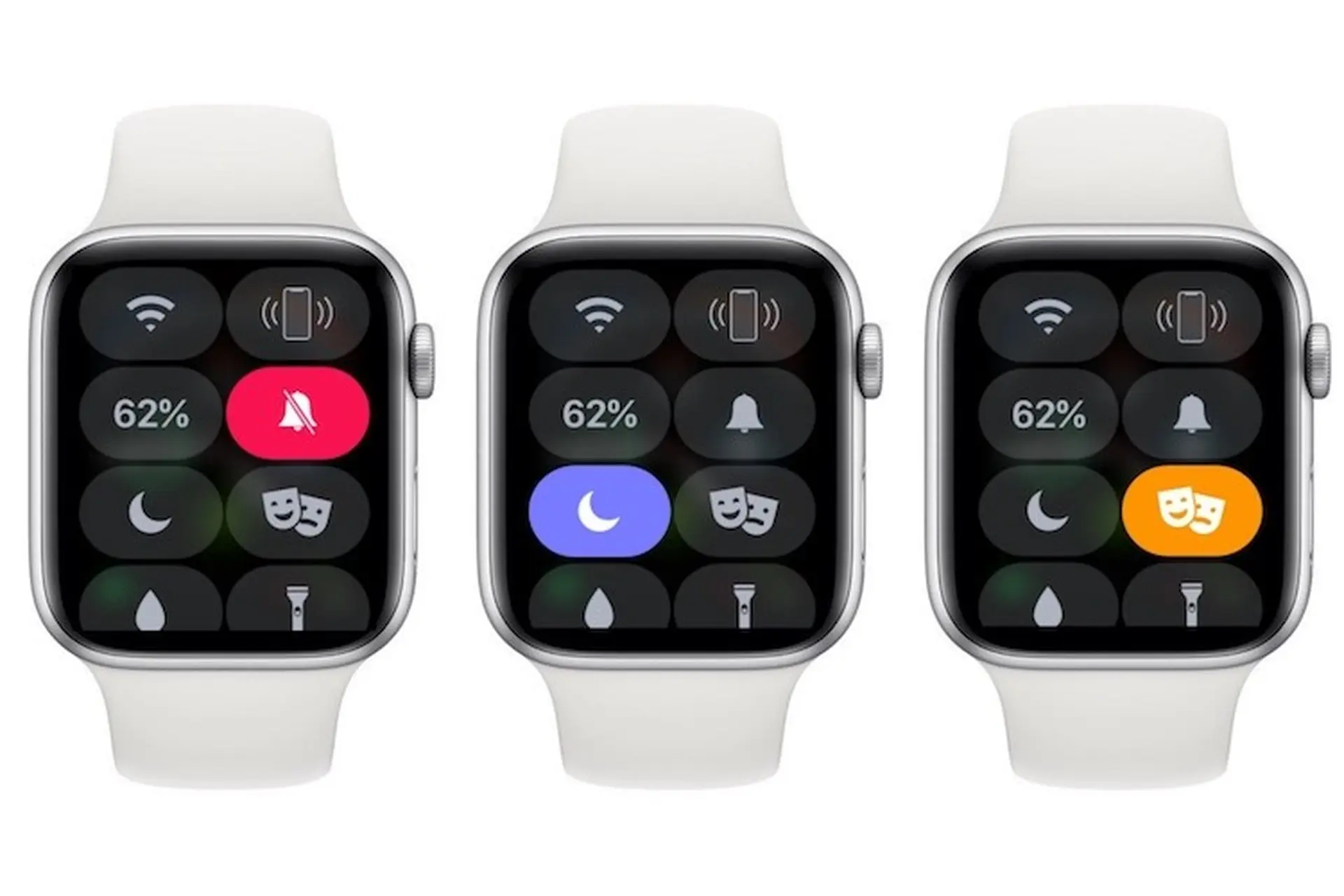 Hiểu đúng về các chế độ hiện có trên đồng hồ Apple Watch