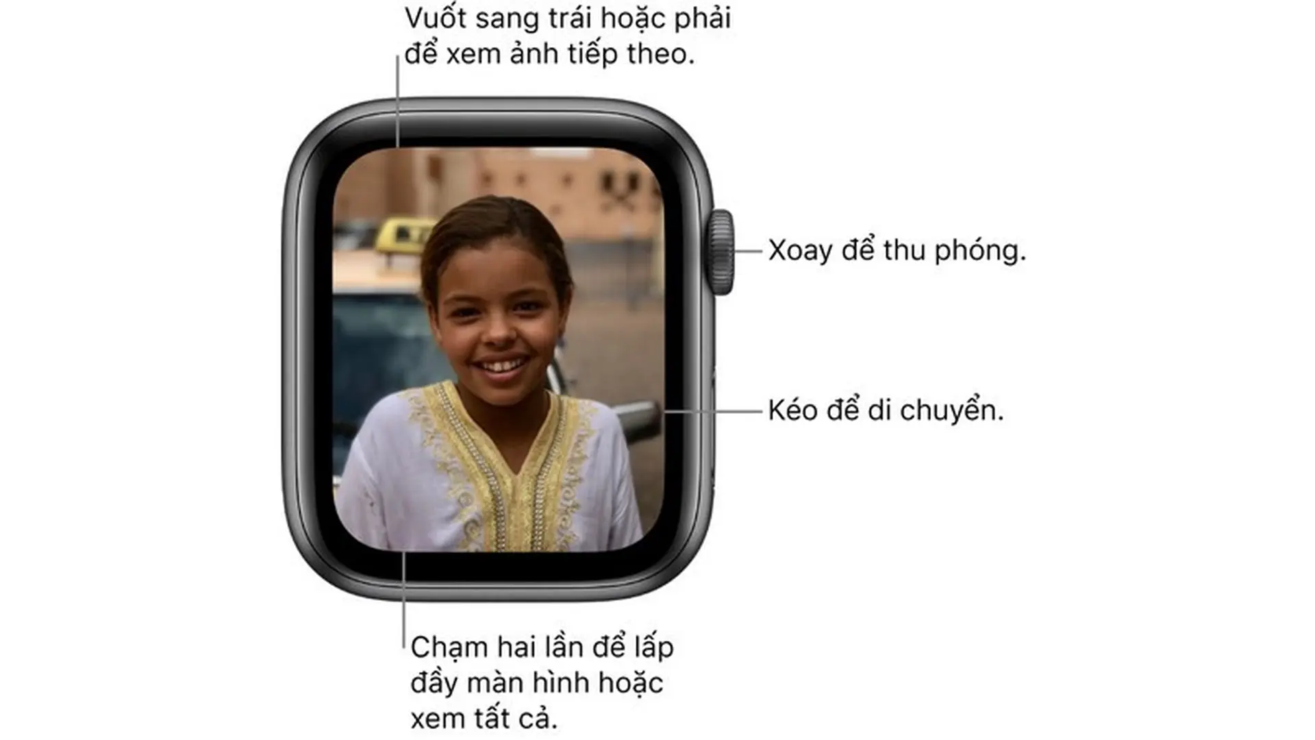 Xem ảnh trên watchOS 6