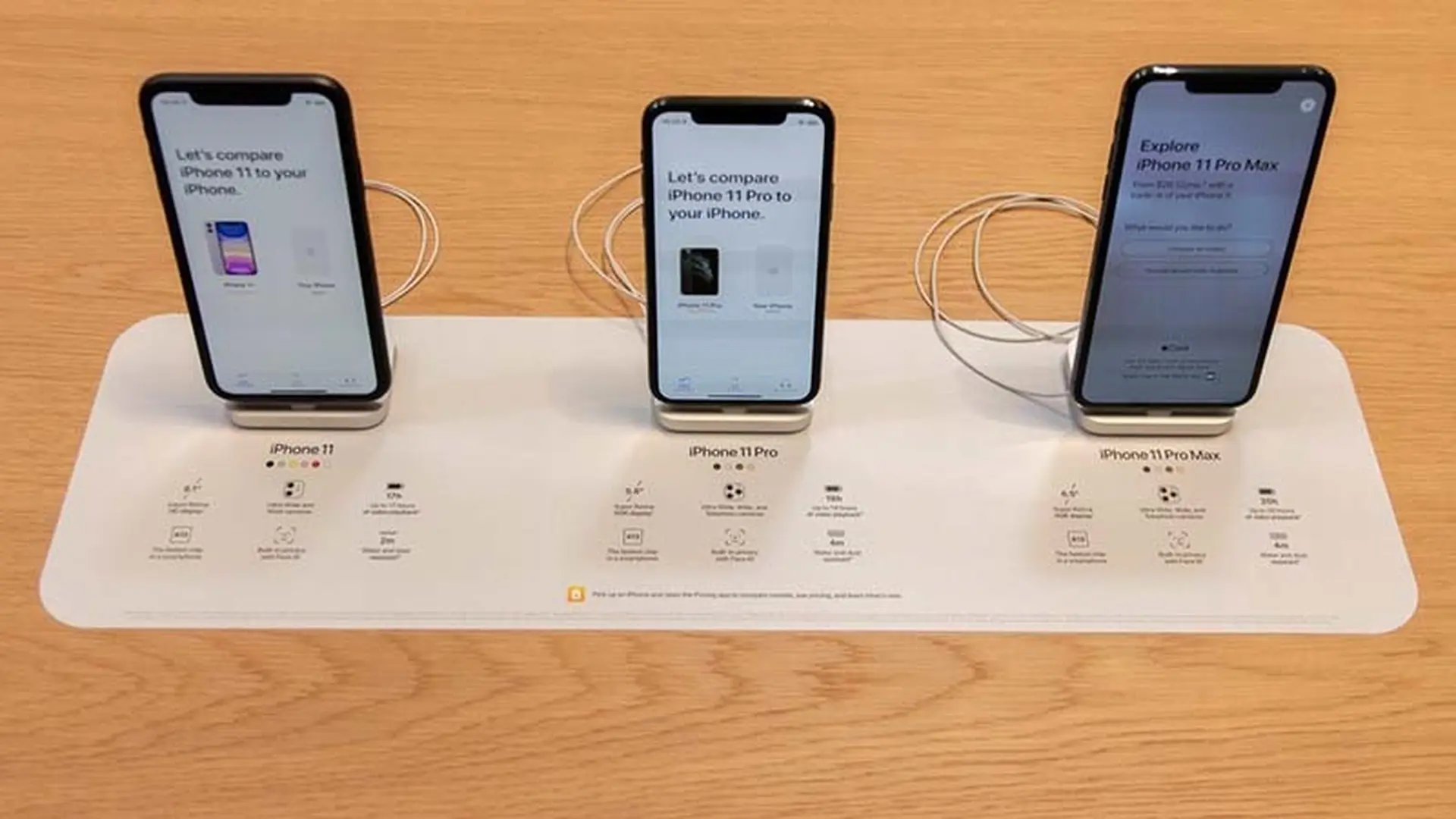 Bộ ba iPhone 11 chiếm tới 69% doanh số iPhone trong Q4/2019