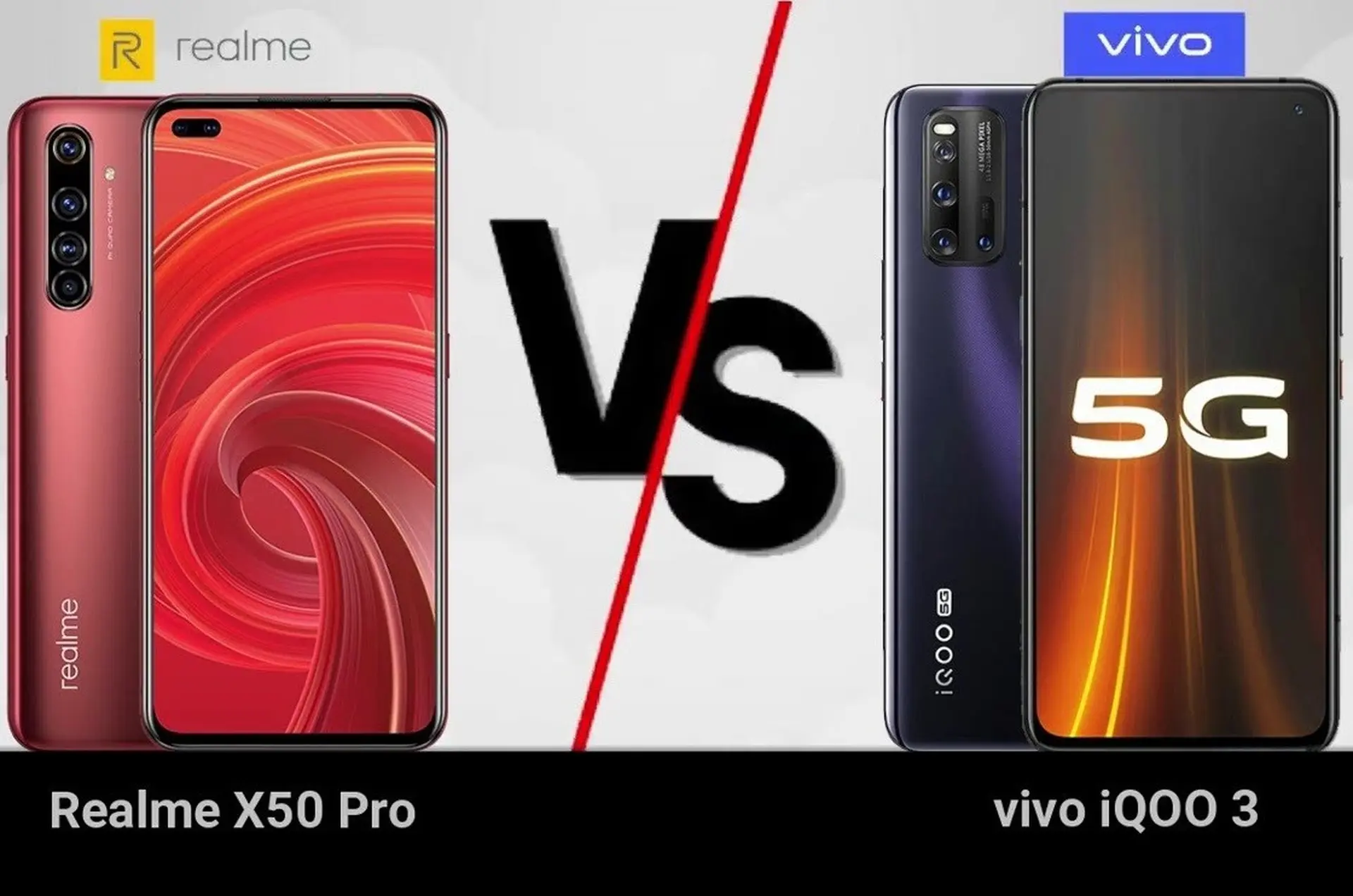 So sánh thông số kỹ thuật giữa iQOO 3 vs Realme X50 Pro vs Xiaomi Mi 10, smartphone nào ngon hơn?