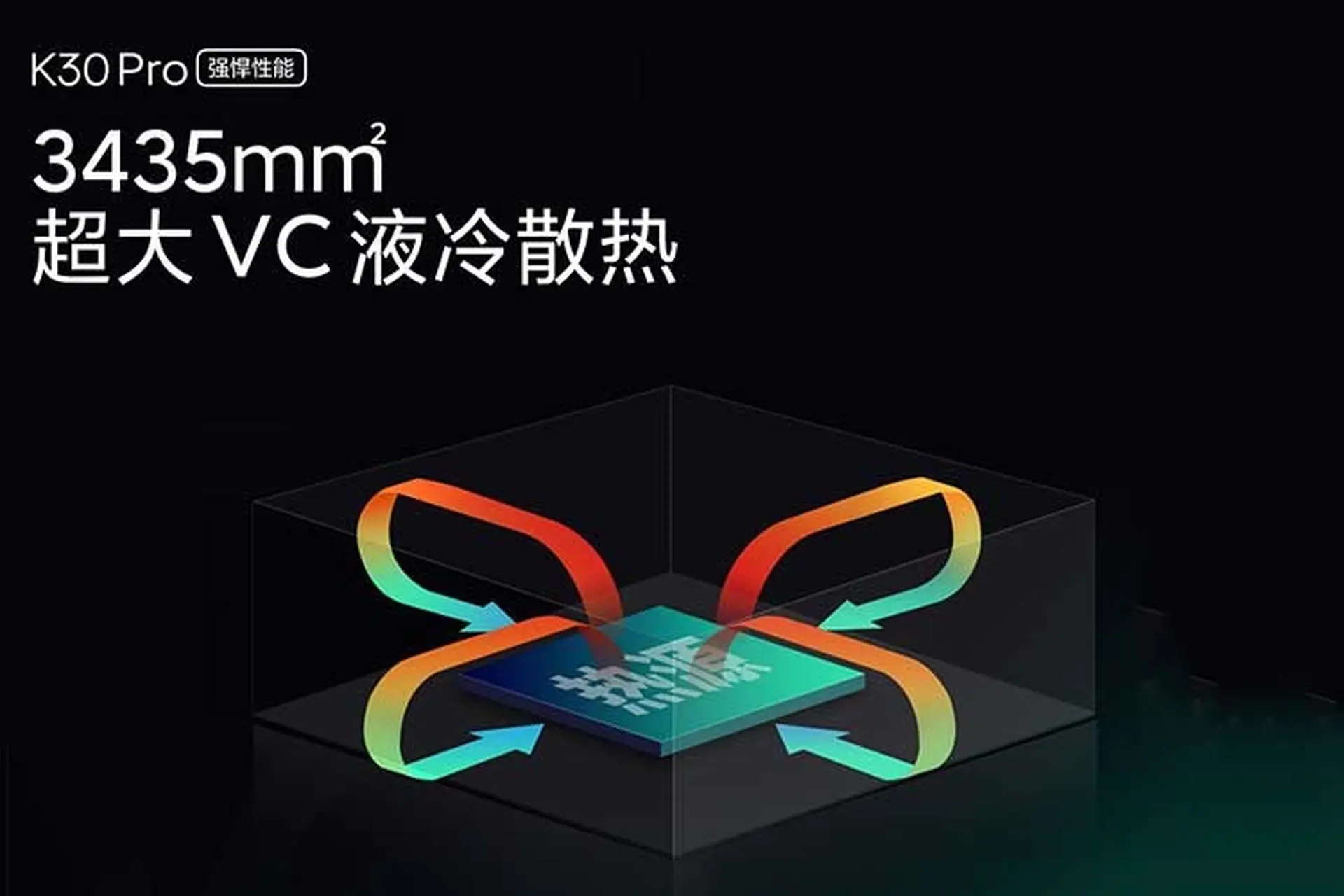 Redmi K30 Pro sẽ được trang bị côn nghệ làm mát bằng chất lỏng VC