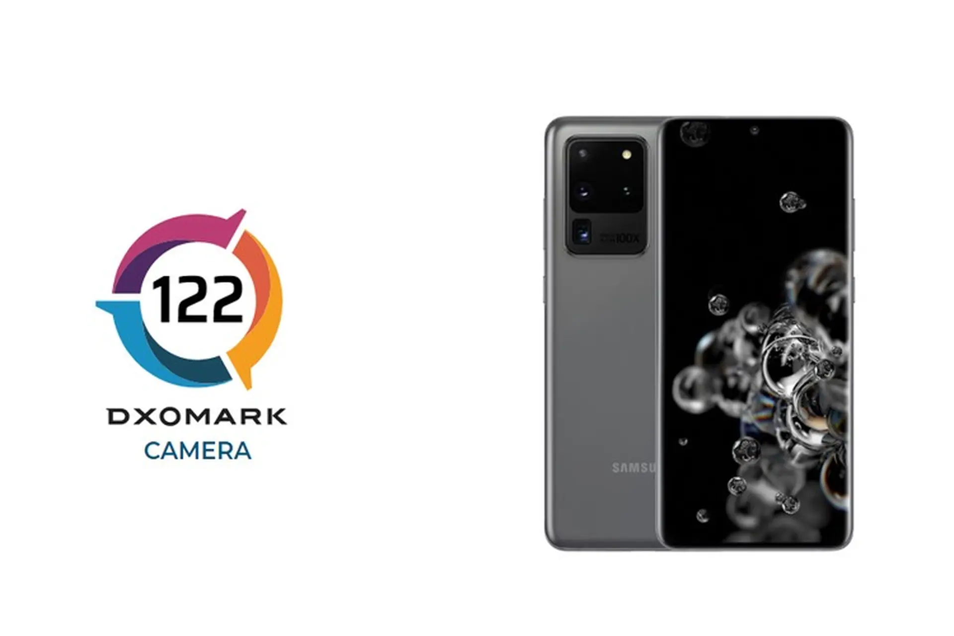 Samsung Galaxy S20 Ultra đứng thứ sáu trong bảng xếp hạng của DxOMark
