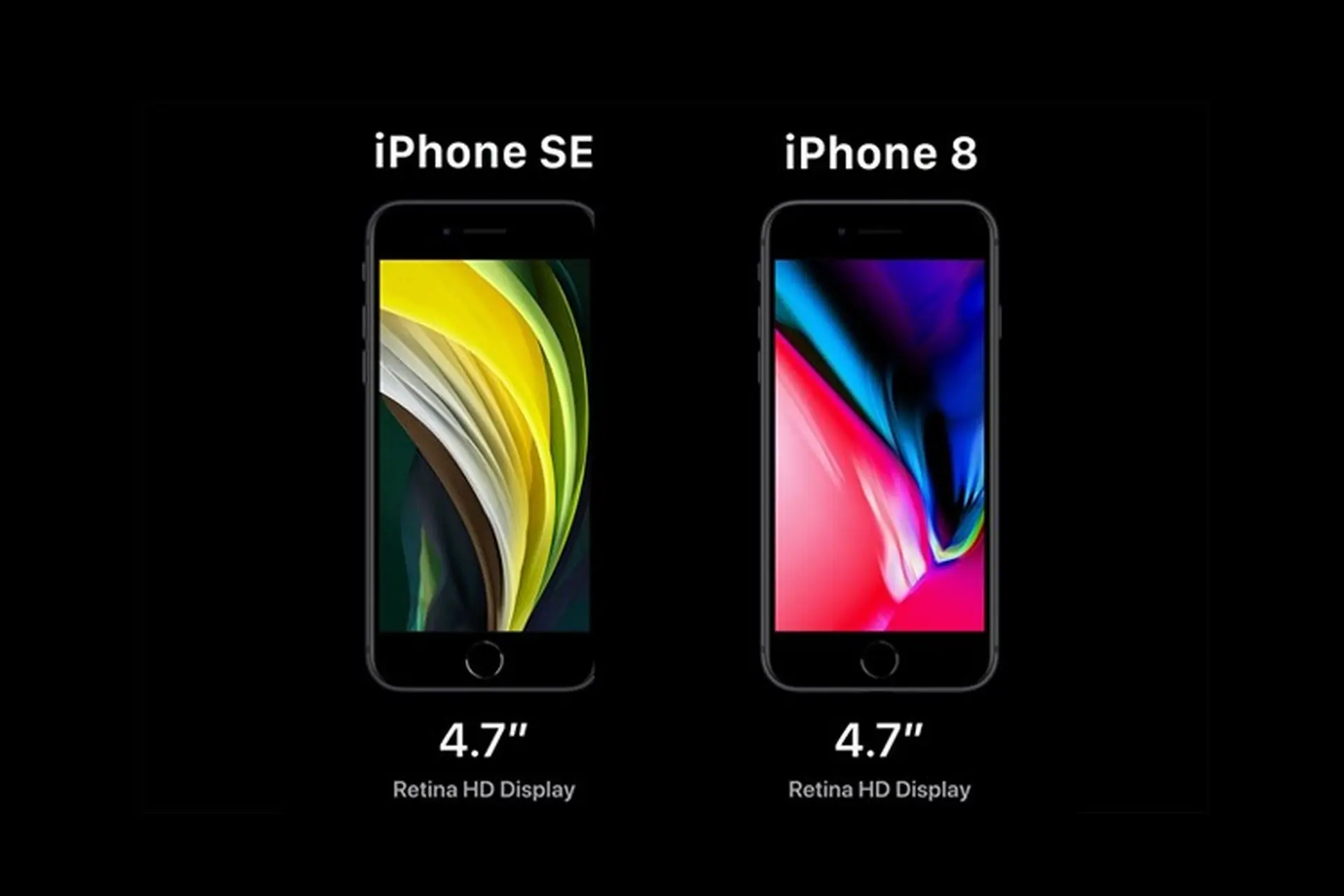 iPhone SE 2020 dùng chip cực mạnh nhưng có thời lượng pin tốt hơn iPhone 8