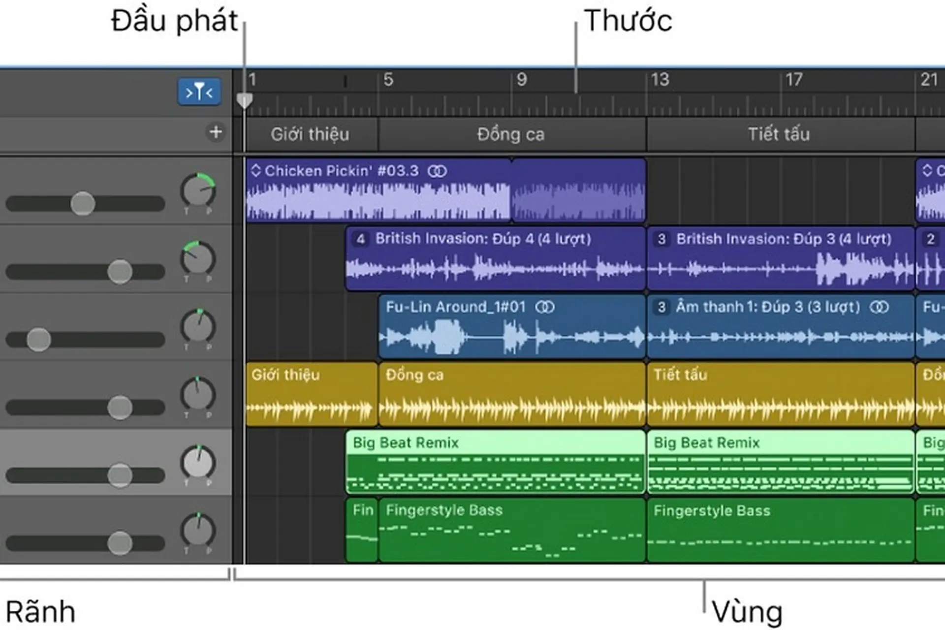 Tổng quan về sắp xếp trong Garageband
