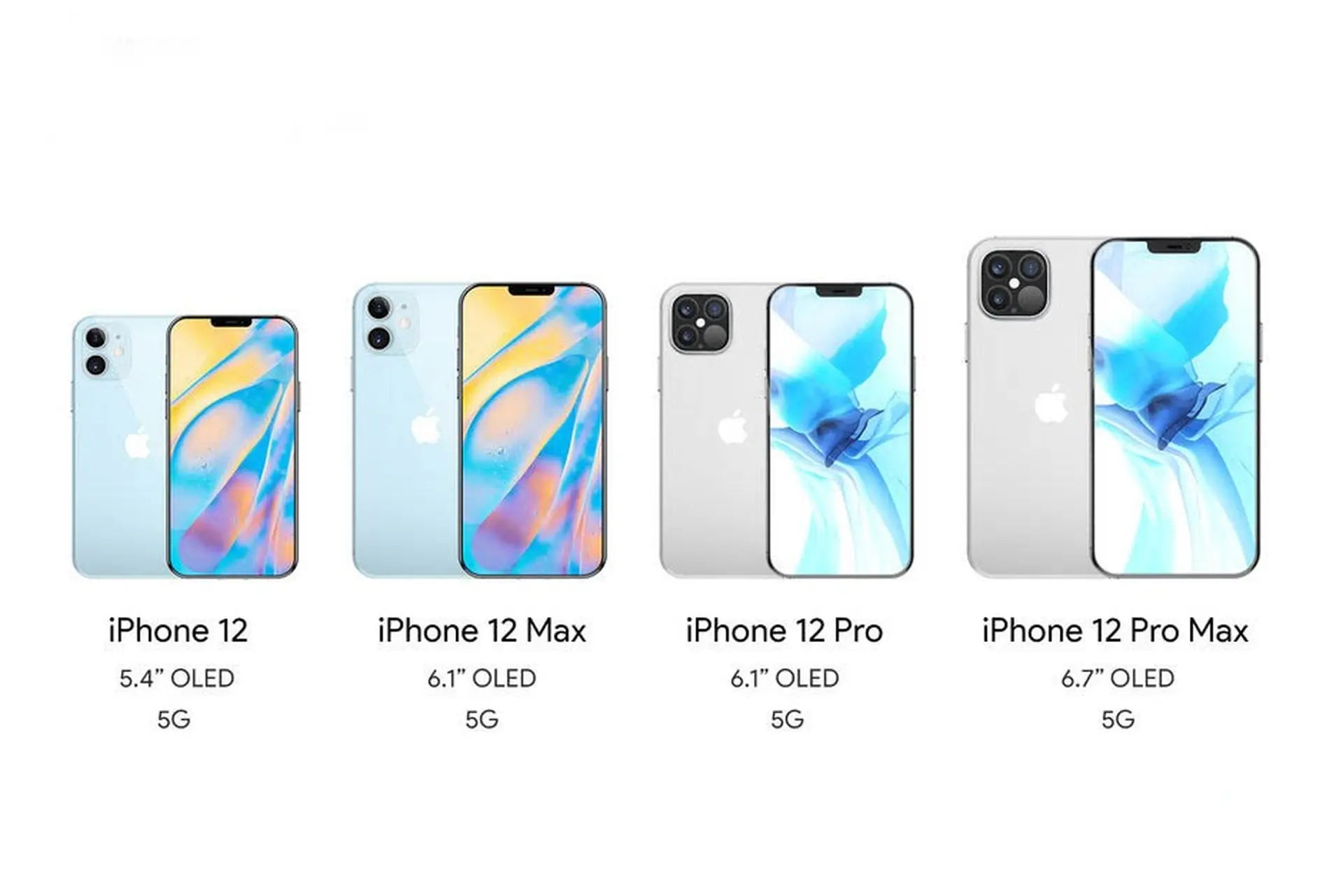 iPhone 12 Series rò rỉ: 4 phiên bản khác nhau, giá từ 16.4 triệu đồng