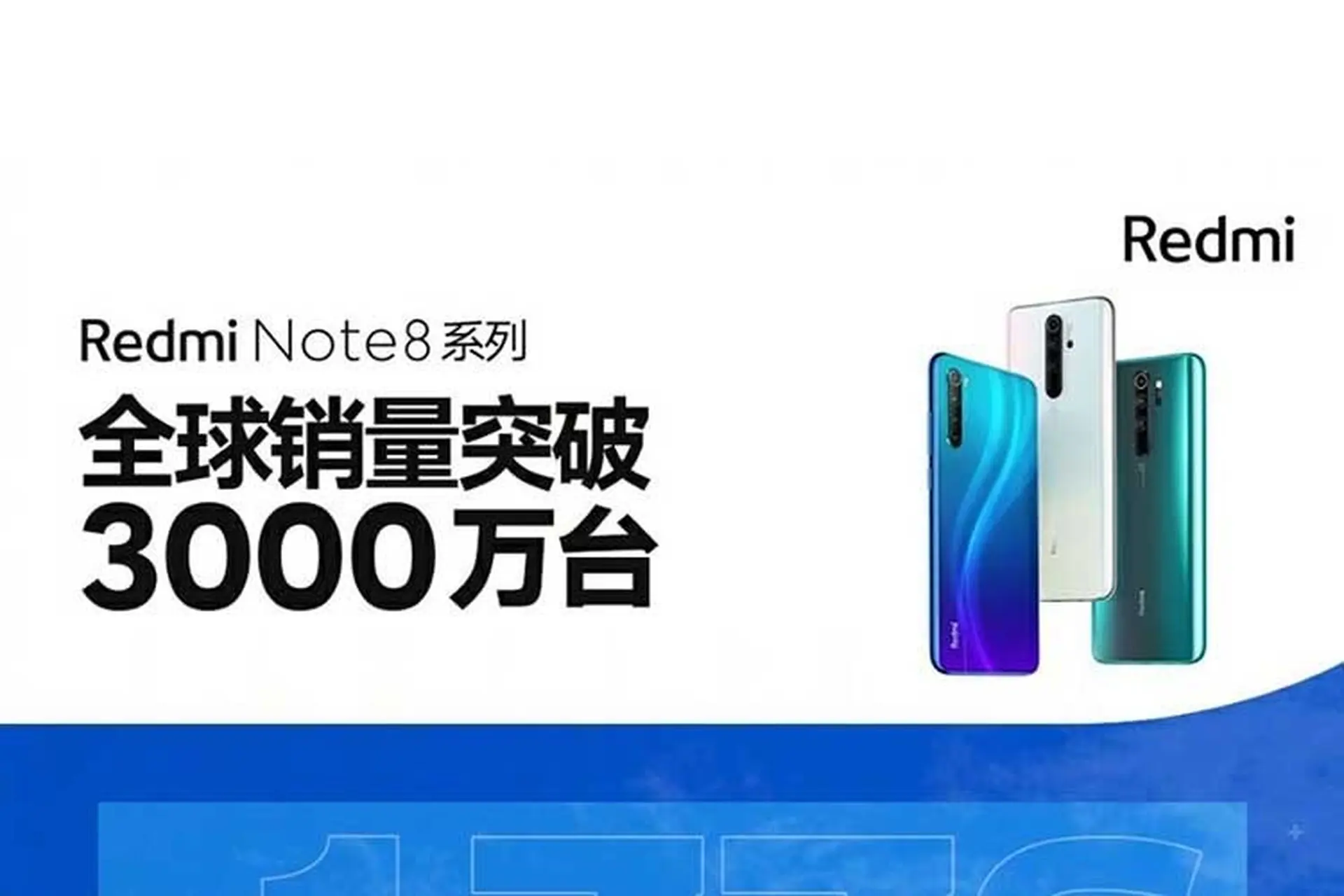 Xiaomi đã bán được hơn 30 triệu sản phẩm trong dòng Redmi Note 8