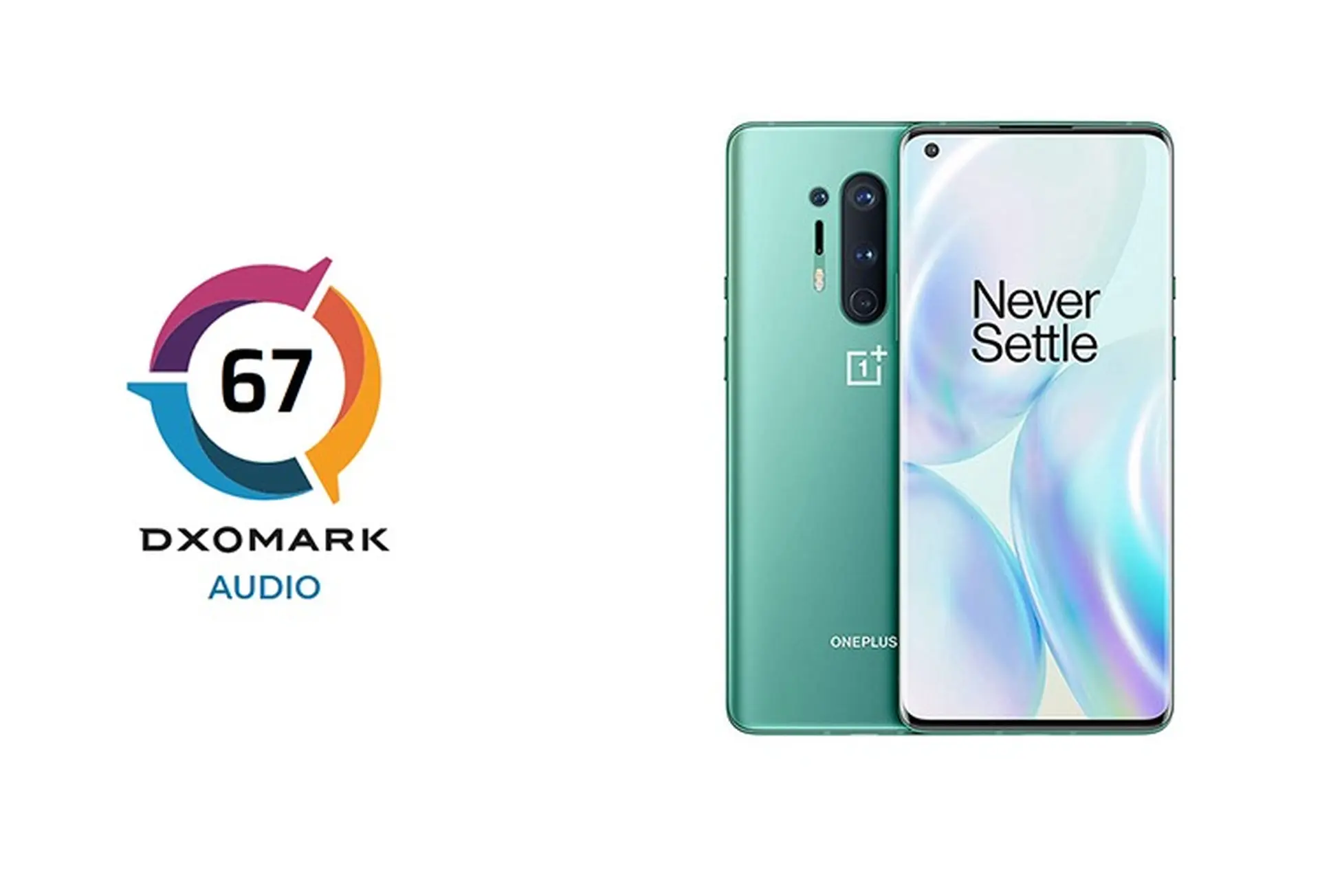 OnePlus 8 Pro đạt 67 điểm Audio trong bài kiểm tra của DxOMark