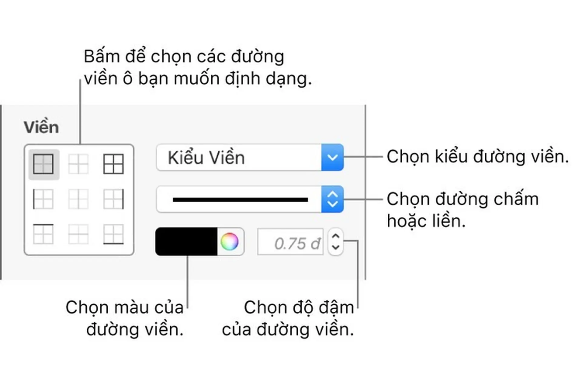 Thay đổi đường lưới và màu của bảng trong Pages