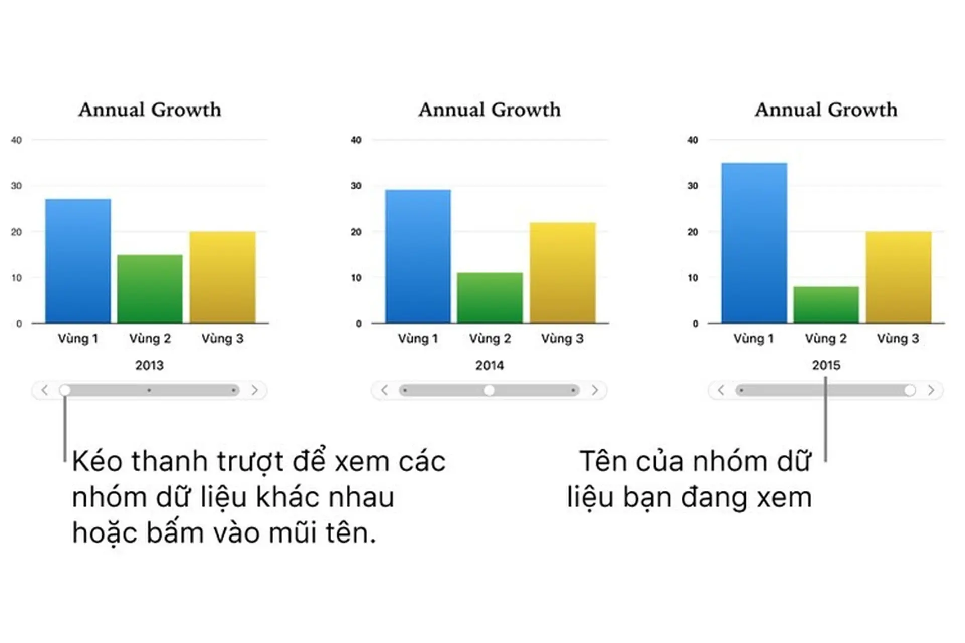 Thêm hoặc xóa biểu đồ trong Pages