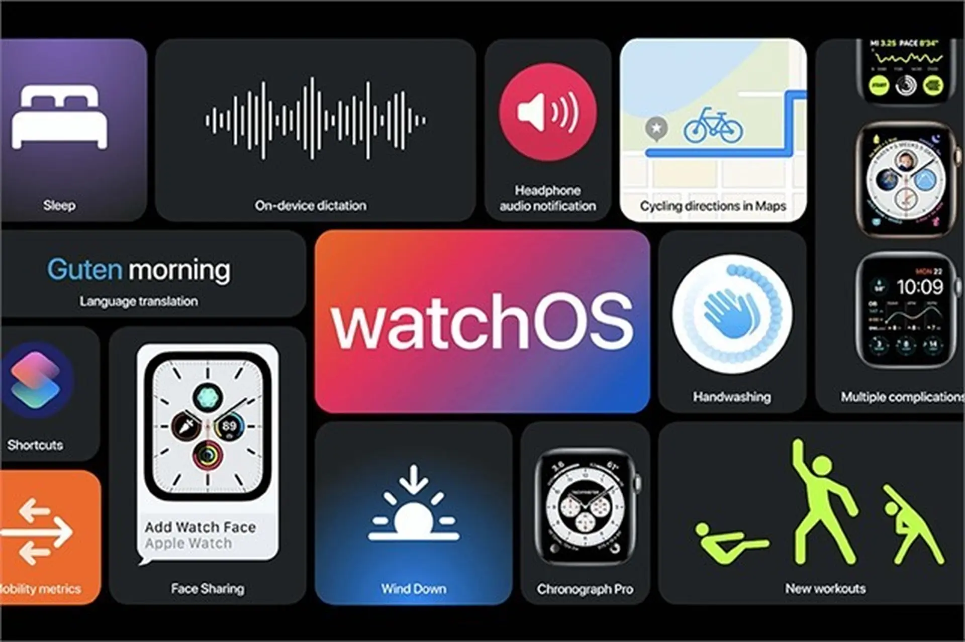 3 tính năng mới nổi bật trên watchOS 7 vừa mới ra mắt