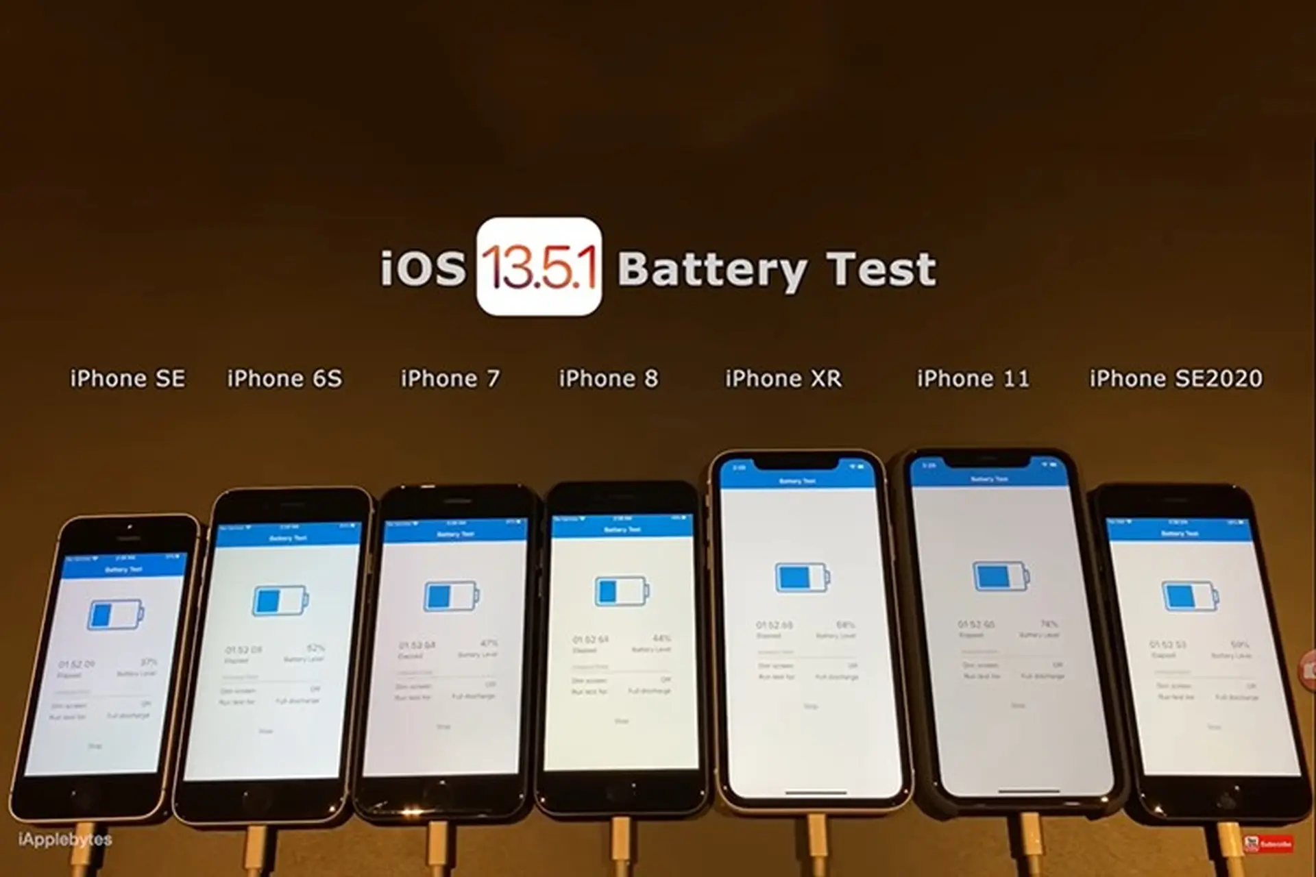 So sánh thời lượng pin iOS 13.5.1 với iOS 13.4.1, liệu có nên nâng cấp?