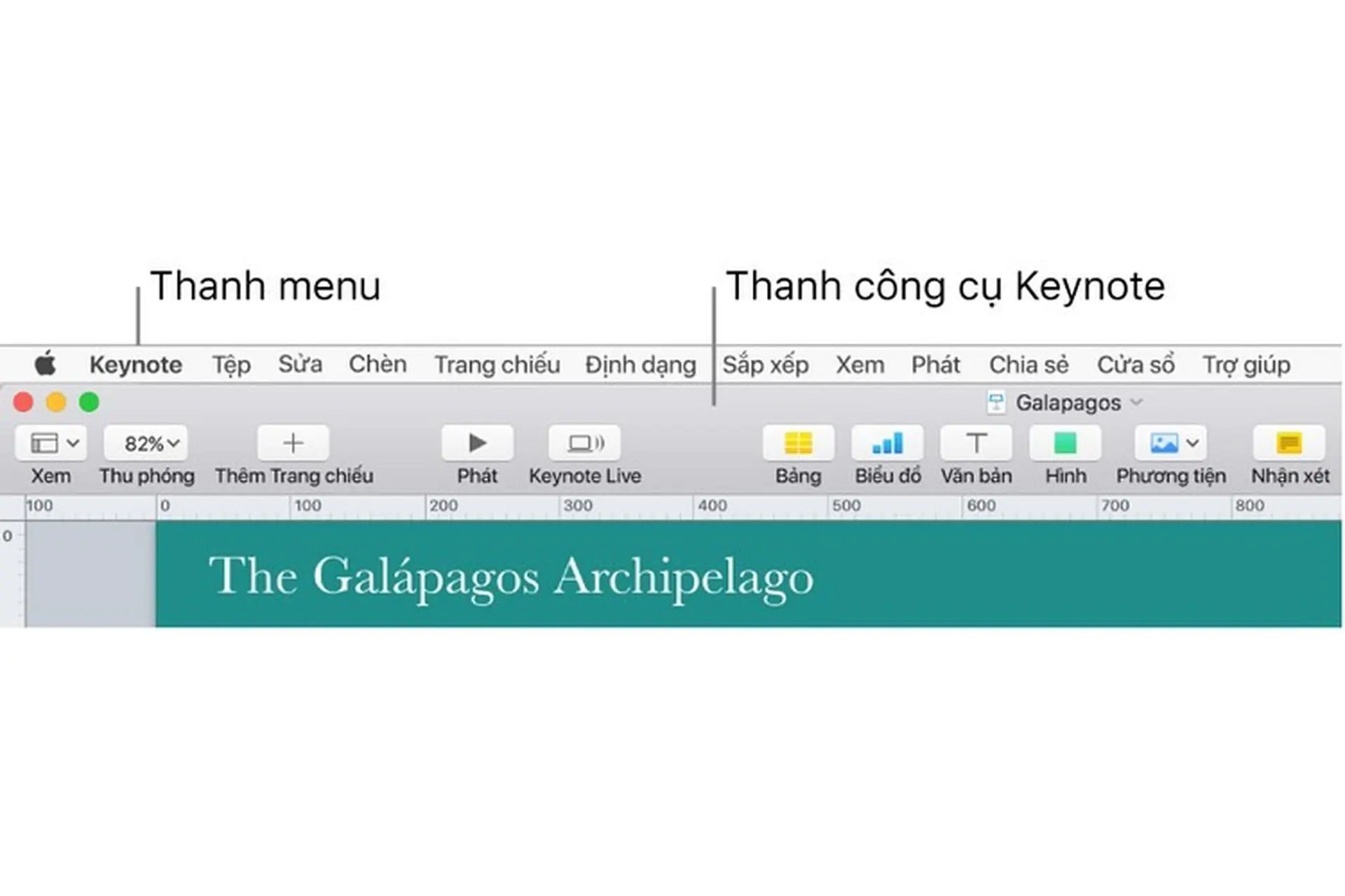 Tùy chỉnh thanh công cụ Keynote