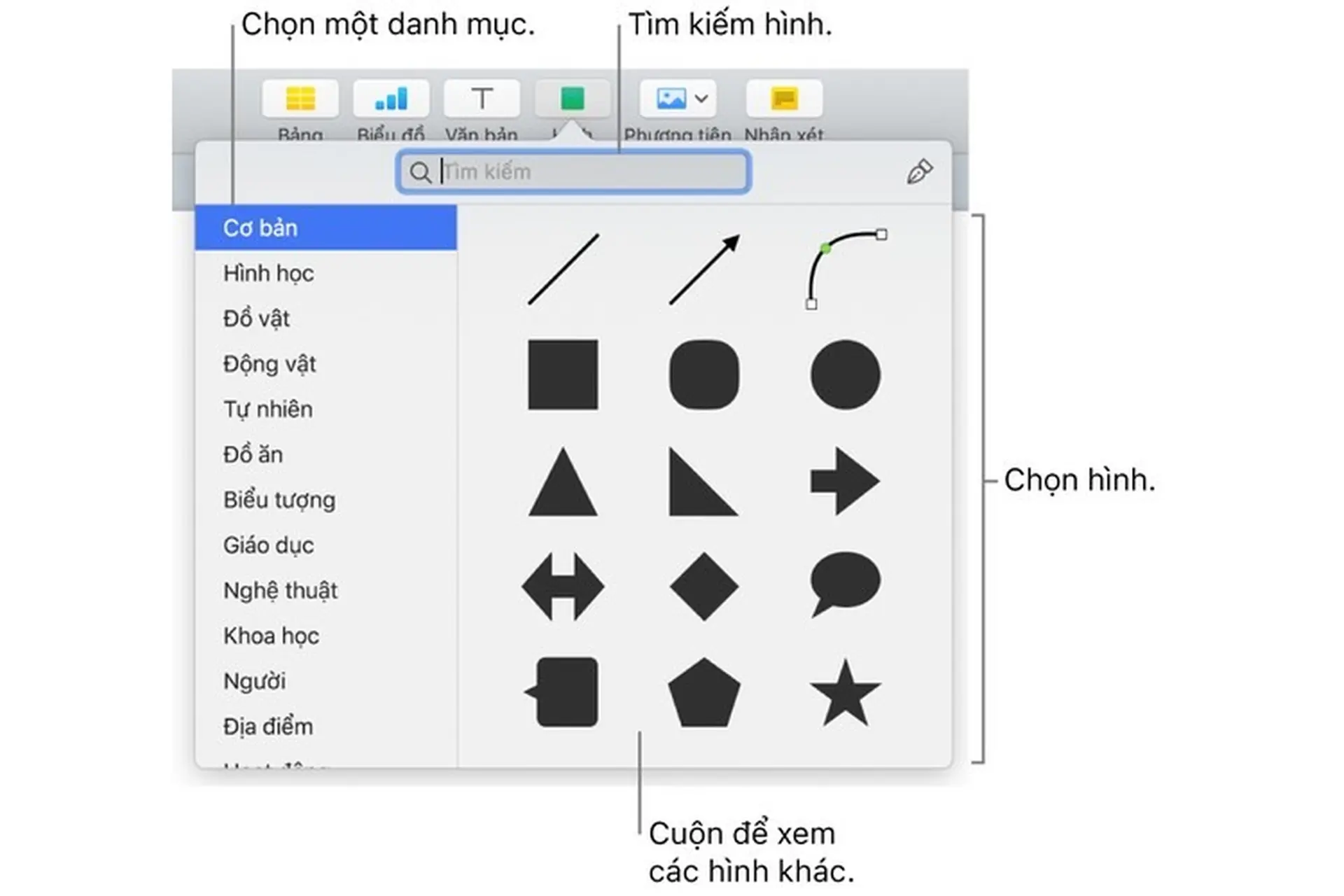 Thêm và sửa hình trong Keynote