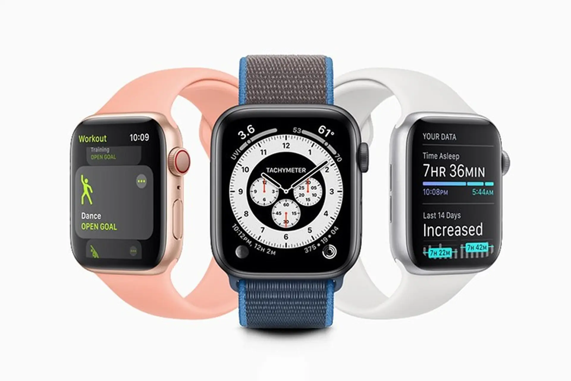 Apple Watch Series 6 và 7 mẫu iPad mới vừa được cơ quan EEC phê duyệt, sắp ra mắt?