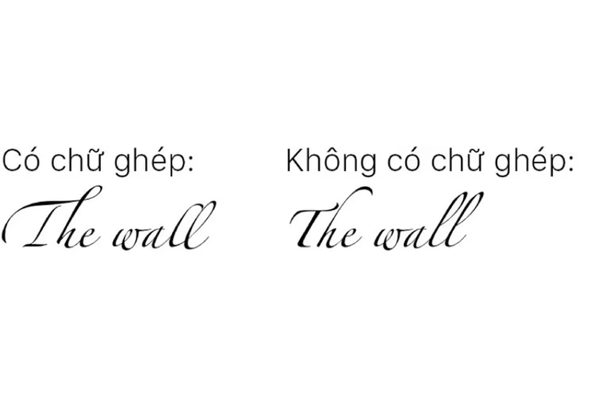 Điều chỉnh khoảng giãn cách ký tự trong Keynote