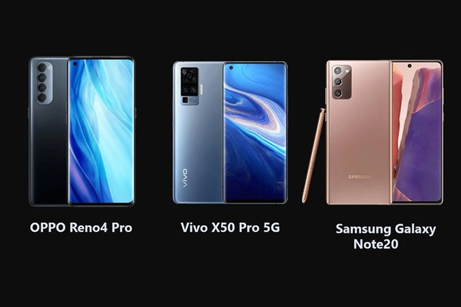 Nên mua Samsung Galaxy Note 20, Vivo X50 Pro hay OPPO Reno4 Pro?