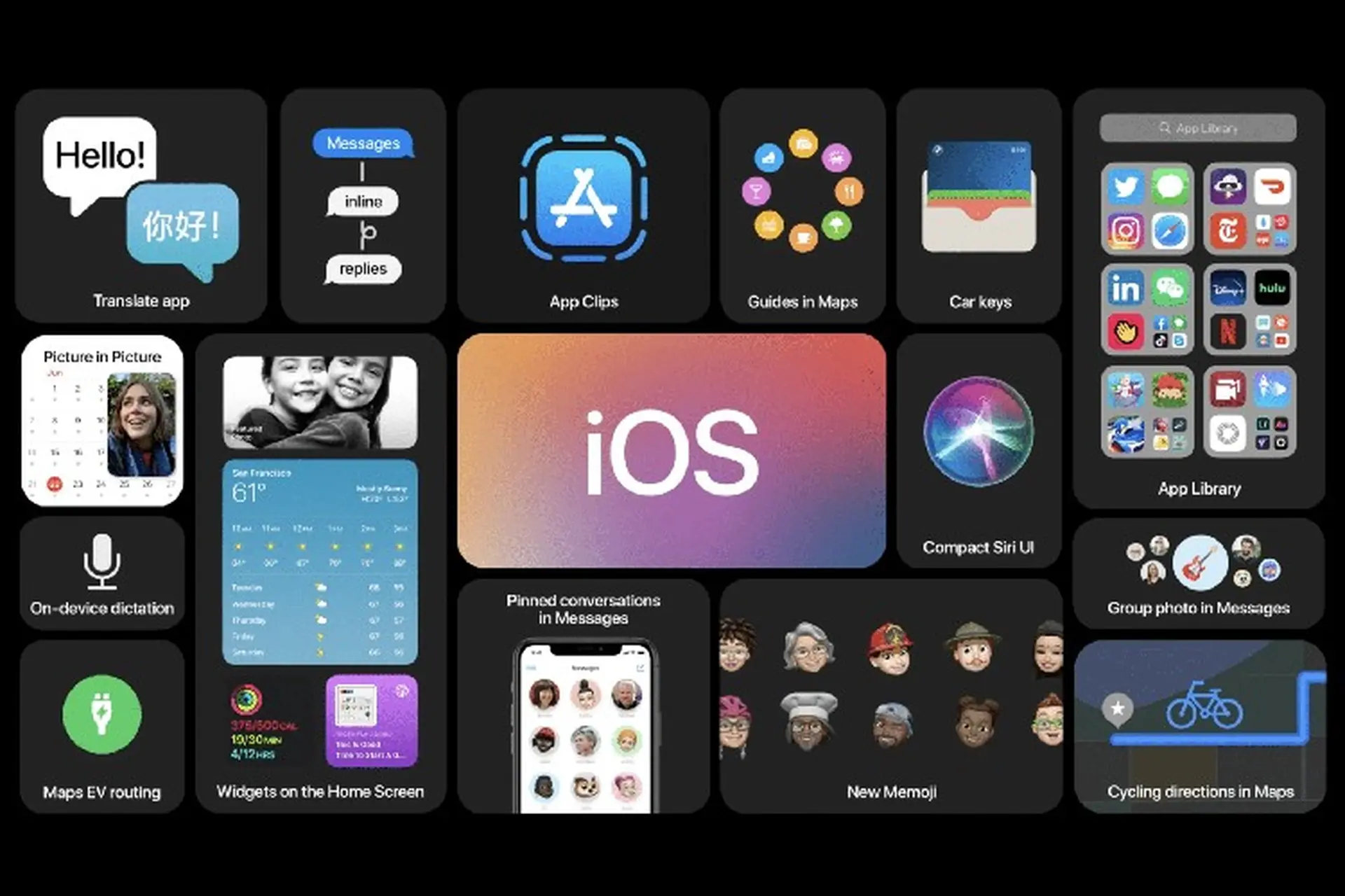 Đây là ngày phát hành chính thức iOS 14, iPadOS 14, watchOS 7 và tvOS 14
