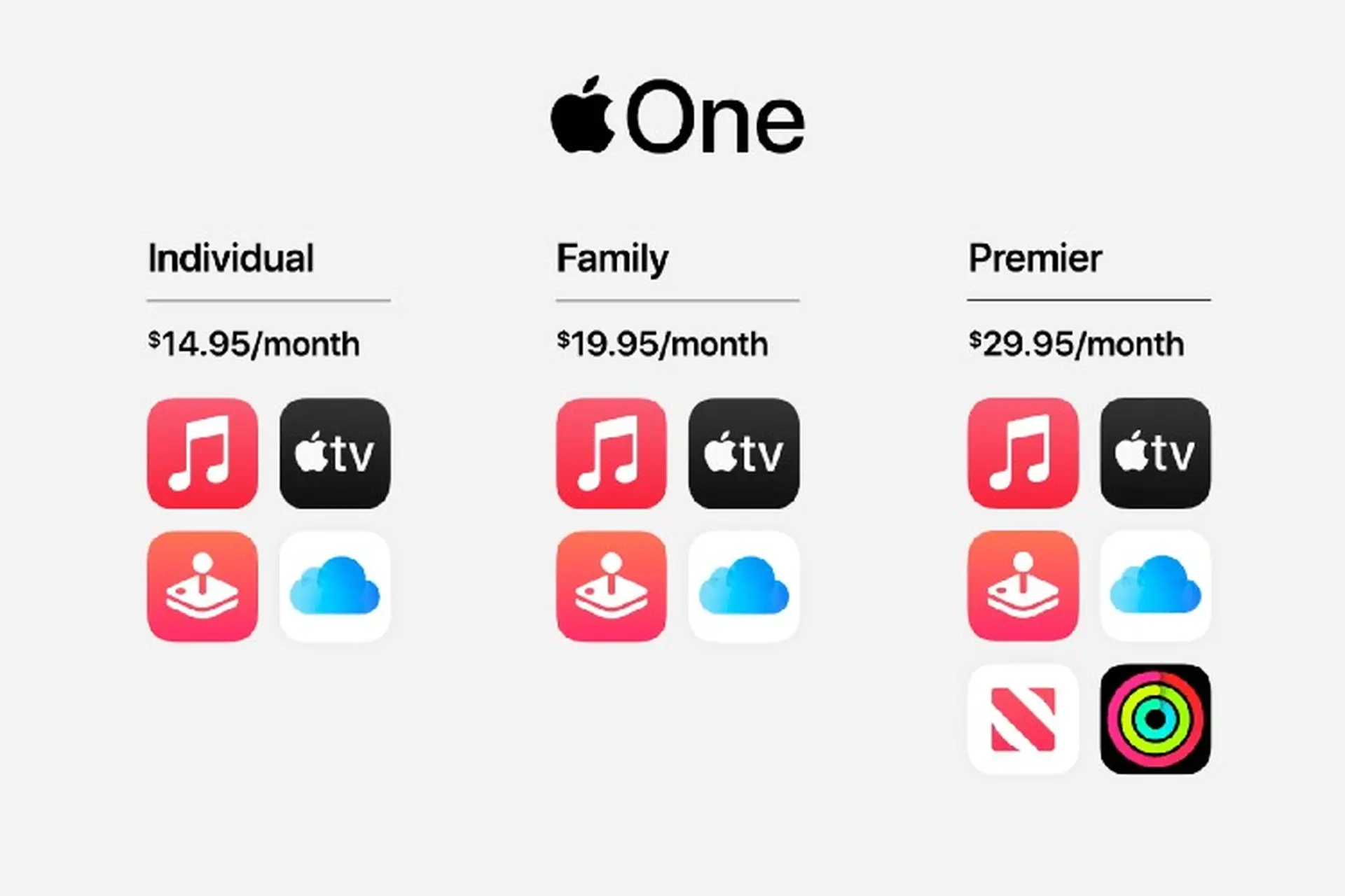 Apple chính thức giới thiệu Apple One - gói dịch vụ tất cả trong một